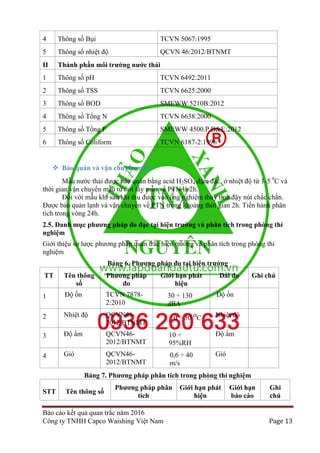 Báo cáo kết quả quan trắc năm 2016
Công ty TNHH Capco Waishing Việt Nam Page 13
4 Thông số Bụi TCVN 5067:1995
5 Thông số n...