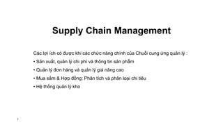 1
Supply Chain Management
Các lợi ích có được khi các chức năng chính của Chuỗi cung ứng quản lý :
• Sản xuất, quản lý chi phí và thông tin sản phẩm
• Quản lý đơn hàng và quản lý giá nâng cao
• Mua sắm & Hợp đồng: Phân tích và phân loại chi tiêu
• Hệ thống quản lý kho
 