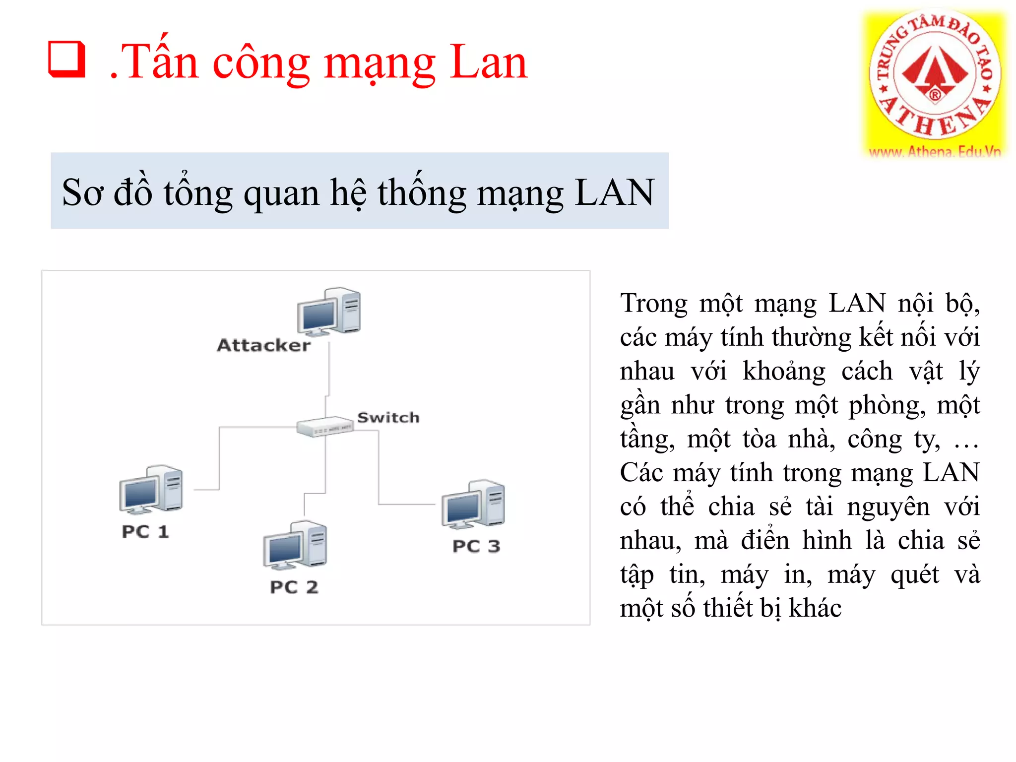 Sơ đồ tổng quan hệ thống mạng LAN
Trong một mạng LAN nội bộ,
các máy tính thường kết nối với
nhau với khoảng cách vật lý
gần như trong một phòng, một
tầng, một tòa nhà, công ty, …
Các máy tính trong mạng LAN
có thể chia sẻ tài nguyên với
nhau, mà điển hình là chia sẻ
tập tin, máy in, máy quét và
một số thiết bị khác
 .Tấn công mạng Lan
 