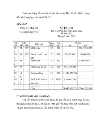 Cuối mỗi tháng kế toán căn cứ vào sổ chi tiết TK 131, sổ nhật kí chung
tiến hành tổng hợp vào sổ cái TK 131.
Biểu số 22
Công ty TM & SX

SỔ CÁI 131

vật tư thiết bị GTVT

Tên TK: Phải thu của khách hàng
Số hiệu: 131
Tháng 9 năm 2004

NT
GS
30/

C.từ
Diễn giải
SH NT
94 30/9 KH trả tiền

9
30/

95

30/9 Thanh

toán

Số tiền
Nợ

22

TK
ĐƯ
111

Có
20.239.912.237

22

111

20.000.000

86.000.000

23

112

Trang
NKC

với

9
30/

96

KH
KH trả tiền

9
30/

97

Thanh toán bù trừ

24

331

7.615.438.851

9
30/

10

Dthu bán hàng

25

511

11.646.970.790

9
30/

2
10

Thuế VAT đầu ra

25

33311

1.164.697.080

9

8

phải nộp
………….
Cộng

1.735.846.451

20.447.106.721 22.061.758.688

IV. KẾ TOÁN GIÁ VỐN HÀNG BÁN.

Giá vốn hàng bán thực chất là giá trị giá vốn (Giá thành thực tế) của
thành phẩm bán trong kì. ở Công ty TMT giá vốn được phản ánh trên bảng kê
TK gửi bán, bảng kê tính giá vốn thành phẩm, sổ cái TK 632.

 