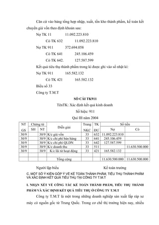 Căn cứ vào bảng tổng hợp nhập, xuất, tồn kho thành phẩm, kế toán kết
chuyển giá vốn theo định khoản sau:
Nợ TK 11

11.092.223.810

Có TK 632
Nợ TK 911

11.092.223.810
372.694.058

Có TK 641

245.106.459

Có TK 642.

127.587.599

Kết quả tiêu thụ thành phẩm trong kì được ghi vào sổ nhật kí:
Nợ TK 911

165.582.132

Có TK 421

165.582.132

Biểu số 33
Công ty T.M.T
SỔ CÁI TK911

TênTK: Xác định kết quả kinh doanh
Số hiệu: 911
Quí III năm 2004
NT
GS
30/9
30/9
30/9
30/9
30/9

Chứng từ
SH NT
30/9
30/9
30/9
30/9
30/9

Diễn giải
K/c giá vốn
K/c chi phí bán hàng
K/c chi phí QLDN
K/c doanh thu
K/c lãi từ hoạt động
Tổng cộng

Người lập biểu

Trang TK
NKC
33
33
33
33
33

Số tiền

Nợ
Có
ĐƯ
632 11.092.223.810
641 245.106.459
642 127.587.599
511
11.630.500.000
421 165.582.132
11.630.500.000 11.630.500.000

Kế toán trưởng

C. MỘT SỐ Ý KIẾN GÓP Ý VỀ KẾ TOÁN THÀNH PHẨM, TIÊU THỤ THÀNH PHẨM
VÀ XÁC ĐỊNH KẾT QUẢ TIÊU THỤ TẠI CÔNG TY T.M.T
I. NHẬN XÉT VỀ CÔNG TÁC KẾ TOÁN THÀNH PHẨM, TIÊU THỤ THÀNH
PHẨM VÀ XÁC ĐỊNH KẾT QUẢ TIÊU THỤ Ở CÔNG TY T.M.T

Công ty T.M.T là một trong những doanh nghiệp sản xuất lắp ráp xe
máy có nguồn gốc từ Trung Quốc. Trong cơ chế thị trường hiện nay, nhiều

 