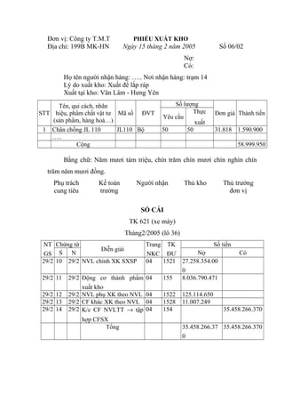 Đơn vị: Công ty T.M.T
Địa chỉ: 199B MK-HN

PHIẾU XUẤT KHO

Ngày 15 tháng 2 năm 2005

Số 06/02

Nợ:
Có:
Họ tên người nhận hàng: ….. Nơi nhận hàng: trạm 14
Lý do xuất kho: Xuất để lắp ráp
Xuất tại kho: Văn Lâm - Hưng Yên
Tên, qui cách, nhãn
STT hiệu, phẩm chất vật tư Mã số ĐVT
(sản phẩm, hàng hoá…)
1 Chân chống JL 110
JL110 Bộ
…..
Cộng

Số lượng
Thực
Yêu cầu
xuất
50
50

Đơn giá Thành tiền
31.818 1.590.900
58.999.950

Bằng chữ: Năm mươi tám triệu, chín trăm chín mươi chín nghìn chín
trăm năm mươi đồng.
Phụ trách
cung tiêu

Kế toán
trưởng

Người nhận

Thủ kho

Thủ trưởng
đơn vị

SỔ CÁI
TK 621 (xe máy)
Tháng2/2005 (lô 36)
NT Chứng từ
Diễn giải
GS S N
29/2 10 29/2 NVL chính XK SXSP
29/2 11

29/2

29/2 12
29/2 13
29/2 14

29/2
29/2
29/2

Trang TK
Số tiền
Nợ
Có
NKC ĐƯ
04
1521 27.258.354.00
0
Động cơ thành phẩm 04
155
8.036.790.471
xuất kho
NVL phụ XK theo NVL 04
1522 125.114.650
CF khác XK theo NVL 04
1528 11.007.249
154
35.458.266.370
K/c CF NVLTT → tập 04
hợp CFSX
Tổng

35.458.266.37 35.458.266.370
0

 