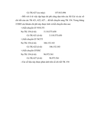 Có TK 627 (xe máy)

157.013.896

- Đối với ô tô việc tập hợp chi phí cũng dựa trên các Sổ Cái và các sổ
chi tiết của các TK 621, 622, 627… để kết chuyển sang TK 154. Trong tháng
2/2005 các khoản chi phí này được tính và kết chuyển như sau:
+) Kết chuyển CF NVLTT:
Nợ TK 154 (ô tô)
Có TK 621 (ô tô)

5.110.575.650
5.110.575.650

+) Kết chuyển CF NCTT
Nợ TK 154 (ô tô)
Có TK 622 (ô tô)

106.152.183
106.152.183

+) Kết chuyển CFSXC
Nợ TK 154 (ô tô)
Có TK 627 (ô tô)

96.973.561
96.973.561

- Các số liệu này được phản ánh trên sổ chi tiết TK 154

 