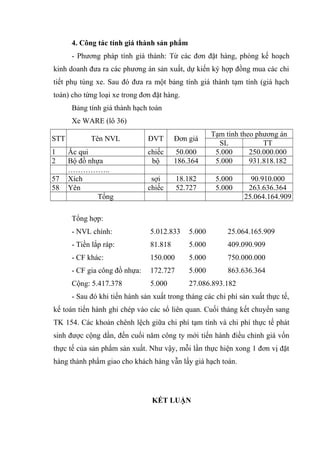 4. Công tác tính giá thành sản phẩm
- Phương pháp tính giá thành: Từ các đơn đặt hàng, phòng kế hoạch
kinh doanh đưa ra các phương án sản xuất, dự kiến ký hợp đồng mua các chi
tiết phụ tùng xe. Sau đó đưa ra một bảng tính giá thành tạm tính (giá hạch
toán) cho từng loại xe trong đơn đặt hàng.
Bảng tính giá thành hạch toán
Xe WARE (lô 36)
STT
1
2
57
58

Tên NVL
Ắc qui
Bộ đồ nhựa
……………..
Xích
Yên
Tổng

ĐVT

Đơn giá

chiếc
bộ

50.000
186.364

sợi
chiếc

18.182
52.727

Tạm tính theo phương án
SL
TT
5.000
250.000.000
5.000
931.818.182
5.000
5.000

90.910.000
263.636.364
25.064.164.909

Tổng hợp:
- NVL chính:

5.012.833

5.000

25.064.165.909

- Tiền lắp ráp:

81.818

5.000

409.090.909

- CF khác:

150.000

5.000

750.000.000

- CF gia công đồ nhựa:

172.727

5.000

863.636.364

Cộng: 5.417.378

5.000

27.086.893.182

- Sau đó khi tiến hành sản xuất trong tháng các chi phí sản xuất thực tế,
kế toán tiến hành ghi chép vào các sổ liên quan. Cuối tháng kết chuyển sang
TK 154. Các khoản chênh lệch giữa chi phí tạm tính và chi phí thực tế phát
sinh được cộng dần, đến cuối năm công ty mới tiến hành điều chỉnh giá vốn
thực tế của sản phẩm sản xuất. Như vậy, mỗi lần thực hiện xong 1 đơn vị đặt
hàng thành phẩm giao cho khách hàng vẫn lấy giá hạch toán.

KẾT LUẬN

 
