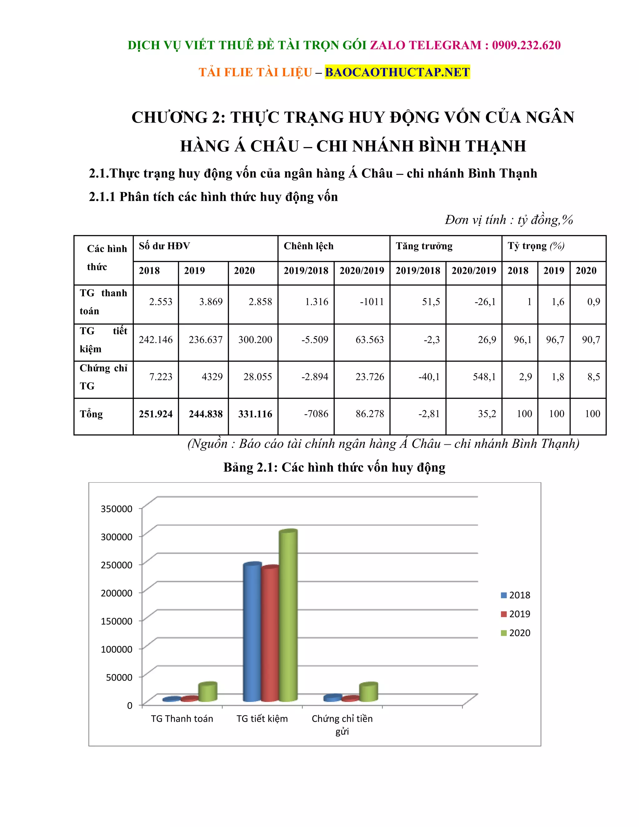 Link bằng lòng ACB8 - Truy cập ko nguy hiểm, mau chóng cũng như dìm ngay khuyến mãi đi kèm theo nhiều người chơi