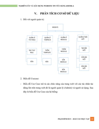 PHẠM ĐÌNH DUY – BÁO CÁO THỰC TẬP 34
NGHIÊN CỨU VÀ XÂY DỰNG WEBSITE TIN TỨC BẰNG JOOMLA
V. PHÂN TÍCH CƠ SỞ DỮ LIỆU
1. Đối với ngƣời quản trị:
2. Biểu đồ Usecase:
- Biểu đồ Use Case mô tả các chức năng của trang web với các tác nhân tác
động lên trên trang web đó là ngƣời quản lý (Admin) và ngƣời sử dụng. Sau
đây là biểu đồ Use Case của hệ thống:
 