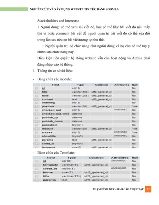 PHẠM ĐÌNH DUY – BÁO CÁO THỰC TẬP 37
NGHIÊN CỨU VÀ XÂY DỰNG WEBSITE TIN TỨC BẰNG JOOMLA
Stackeholders and Interests:
+ Ngƣời dùng: có thể xem bài viết đó, học có thể like bài viết đó nếu thấy
thú vị hoặc comment bài viết để ngƣời quản trị bài viết đó có thể sửa đổi
trong lần sau nếu có bài viết tƣơng tự nhƣ thế.
+ Ngƣời quản trị: có chức năng nhƣ ngƣời dùng và họ còn có thể tùy ý
chỉnh sửa chức năng này.
Điều kiện tiên quyết: hệ thống website vẫn còn hoạt động và Admin phải
đăng nhập vào hệ thống.
4. Thông tin cơ sở dữ liệu:
- Bảng chứa các module:
- Bảng chứa các Template:
 