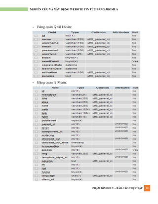 PHẠM ĐÌNH DUY – BÁO CÁO THỰC TẬP 38
NGHIÊN CỨU VÀ XÂY DỰNG WEBSITE TIN TỨC BẰNG JOOMLA
- Bảng quản lý tài khoản:
- Bảng quản lý Menu:
 