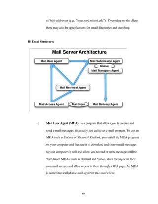 as Web addresses (e.g., "imap.med.miami.edu"). Depending on the client,
there may also be specifications for email directories and searching.
B/ Email Structure:
o Mail User Agent (MUA): is a program that allows you to receive and
send e-mail messages; it's usually just called an e-mail program. To use an
MUA such as Eudora or Microsoft Outlook, you install the MUA program
on your computer and then use it to download and store e-mail messages
to your computer; it will also allow you to read or write messages offline.
Web-based MUAs, such as Hotmail and Yahoo, store messages on their
own mail servers and allow access to them through a Web page. An MUA
is sometimes called an e-mail agent or an e-mail client.
xiv
 