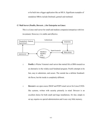 or be built into a bigger application like an MUA. Significant examples of
standalone MRAs include fetchmail, getmail and retchmail.
C/ Mail Server (Postfix, Dovecot…) for Enterprise on Linux:
This is a Linux mail server for small and medium companies/enterprises with low
investment. However, it is stable and effective.
o Postfix is Wietse Venema's mail server that started life at IBM research as
an alternative to the widely-used Sendmail program. Postfix attempts to be
fast, easy to administer, and secure. The outside has a definite Sendmail-
ish flavor, but the inside is completely different.
o Dovecot is an open source IMAP and POP3 email server for Linux/UNIX-
like systems, written with security primarily in mind. Dovecot is an
excellent choice for both small and large installations. It's fast, simple to
set up, requires no special administration and it uses very little memory.
xvi
Thunderbird, Outlook,
Squirrelmail…
POSTFIX
Authenticate
DOVECOT
MailStore
MailBox
(File
Linux)
PROCMAIL
SpamAssanssin
 