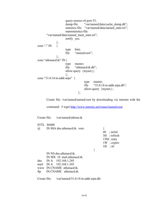 query-source-v6 port 53;
dump-file “var/named/data/cache_dump.db”;
statistics-file “var/named/data/named_stats.txt”;
mamstatistics-file
“var/named/data/named_mem_stats.txt”;
notify yes;
};
zone “.” IN {
type hint;
file “named.root”;
};
zone “athenacd.tk” IN{
type master;
file “athenacd.tk.db”;
allow-query {mynet;};
};
zone “31.0.14.in-addr.arpa” {
type master;
file “31.0.14.in-addr.arpa.db”;
allow-query {mynet;};
};
Create file: /var/named/named.root by downloading via internet with the
command: # wget http://www.internic.net/zones/named.root
Create file: /var/named/athena.tk
$TTL 86400
@ IN S0A dns.athenacd.tk. root. {
46 ; serial
3H ; refresh
15M ; retry
1W ; expire
1D ; ttl
}
IN NS dns.athenacd.tk.
IN MX 10 mail.athenacd.tk.
dns IN A 192.168.1.245
mail IN A 192.168.1.245
www IN CNAME athenacd.tk.
ftp IN CNAME athenacd.tk.
Create file: /var/named/31.0.14.in-addr.arpa.db:
xxvii
 