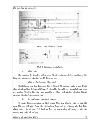 Báo cáo thực tập tốt nghiệp




                              Hình 3: Mặt bằng của cầu trục




                              Hình 4: Cụm bánh xe di chuyển
          b)     Dầm chính
     Câu trục dầm đôi dạng hộp chống xoắn. Tất cả bốn đường hàn bên ngoài được hàn
bằng máy hàn tự động nên đảm bảo độ chính xác cao.
          c)     Dầm di chuyển ngang (dầm biên)
     Dầm biên cầu trục dạng hộp, được hàn tự động, ổ đỡ bánh xe và các bề mặt để nối
ghép với dầm chính. Trên dầm biên có bộ giảm chấn được chế tạo bằng cellulos để giảm
mọi sự chấn động khi dầm biên chạm vào chặn ray. Dầm chính và dầm biên được kết nối
với nhau bằng bulông cường độ cao.
          d)     Bộ truyền động ngang của cầu trục
    Bộ truyền động ngang gồm các bánh xe dẫn động trực tiếp chạy trên ray với ổ bi
được bôi trơn vĩnh cửu. Phần thân của bánh xe được chế tạo bởi gang cầu định hình
chống mòn và tự bôi trơn. Ổ bi bánh xe được lắp ráp dễ dàng và không yêu cầu bảo
dưỡng trong quá trình sử dụng.

Bộ môn Kỹ thuật điều khiển                                                       25
 