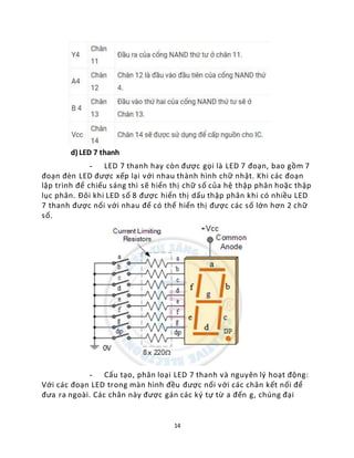 14
d) LED 7 thanh
- LED 7 thanh hay còn được gọi là LED 7 đoạn, bao gồm 7
đoạn đèn LED được xếp lại với nhau thành hình chữ nhật. Khi các đoạn
lập trình để chiếu sáng thì sẽ hiển thị chữ số của hệ thập phân hoặc thập
lục phân. Đôi khi LED số 8 được hiển thị dấu thập phân khi có nhiều LED
7 thanh được nối với nhau để có thể hiển thị được các số lớn hơn 2 chữ
số.
- Cấu tạo, phân loại LED 7 thanh và nguyên lý hoạt động:
Với các đoạn LED trong màn hình đều được nối với các chân kết nối để
đưa ra ngoài. Các chân này được gán các ký tự từ a đến g, chúng đại
 