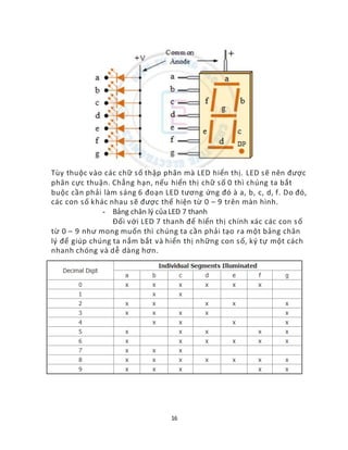 16
Tùy thuộc vào các chữ số thập phân mà LED hiển thị. LED sẽ nên được
phân cực thuận. Chẳng hạn, nếu hiển thị chữ số 0 thì chúng ta bắt
buộc cần phải làm sáng 6 đoạn LED tương ứng đó à a, b, c, d, f. Do đó,
các con số khác nhau sẽ được thể hiện từ 0 – 9 trên màn hình.
- Bảng chân lý củaLED 7 thanh
Đối với LED 7 thanh để hiển thị chính xác các con số
từ 0 – 9 như mong muốn thì chúng ta cần phải tạo ra một bảng chân
lý để giúp chúng ta nắm bắt và hiển thị những con số, ký tự một cách
nhanh chóng và dễ dàng hơn.
 