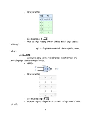 6
- Bảng trạng thái:
- Biểu thức logic:
- Nhận xét : Ngõ ra cổng NAND = 1 khi có ít nhất 1 ngõ vào của
nó bằng 0.
Ngõ ra cổng NAND = 0 khi tất cả các ngõ vào của nó
bằng 1.
e) Cổng NOR
- Định nghĩa: Cổng NOR là một cổng logic thực hiện toán phủ
định tổng logic của các tín hiệu đầu vào.
- Ký hiệu:
- Bảng trạng thái:
- Biểu thức logic:
- Nhật xét : Ngõ ra cổng NOR= 1 khitất cả các ngõ vào của nó có
giá trị 0.
 