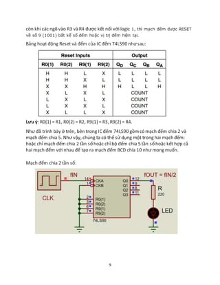 9
còn khi các ngõ vào R3 và R4 được kết nối với logic 1, thì mạch đếm được RESET
về số 9 (1001) bất kể số đếm hoặc vị trị đếm hiện tại.
Bảng hoạt động Reset và đếm của ICđếm 74LS90 nhưsau:
Lưu ý: R0(1) = R1, R0(2) = R2, R9(1) = R3, R9(2) = R4.
Như đã trình bày ở trên, bên trong ICđếm 74LS90 gồmcó mạch đếm chia 2 và
mạch đếm chia 5. Như vậy, chúng ta có thể sử dụng một trong hai mạch đếm:
hoặc chỉ mạch đếm chia 2 tần số hoặc chỉ bộ đếm chia 5 tần số hoặc kết hợp cả
hai mạch đếm với nhau để tạo ra mạch đếm BCD chia 10 như mong muốn.
Mạch đếm chia 2 tần số:
 