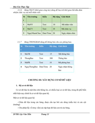 Báo Cáo Thực Tập
3.1.6 Bảng TGCT (thời gian công tác) dùng để lưu trữ thời gian bắt đầu đảm
nhiệm chức vụ của mỗi nhân viên
St
t
Tên trường Kiểu Độ rộng Giải thích
1 MaNV Text 10 Mã nhân viên
2 MaCV Text 10 Mã chức vụ
3 NgayNhamChuc Date/Time 20 Ngày nhậm chức
3.1.7 Bảng THONGBAO dùng để thông báo cho các phòng ban.
St
t
Tên trường Kiểu Độ rộng Giải thích
1 MaTB Text 15 Mã thông báo
2 ThongBao Text 300 Thông báo
3 MaPB Text 10 Mã phòng ban
4 NgayThongBao Date/Time 20 Ngày nhận thông
báo
CHƯƠNG III: XÂY DỰNG CƠ SỞ DỮ LIỆU
1. Hệ cơ sở dữ liệu
Cơ sở dữ liệu là một kho chứ thông tin, có nhiều loại cơ sở dữ liệu, trong đó phổ biến
nhất hiện nay chính là cơ sở dữ liệu quan hệ.
Một cơ sở dữ liệu quan hệ:
- Chứa dữ liệu trong các bảng, được cấu tạo bởi các dòng (mẫu tin) và các cột
(trường)
- Cho phép lấy về (truy vấn) các tập hợp dữ liệu con từ các bảng.
SVTH: Lộc Văn Tiến Trang 13
 