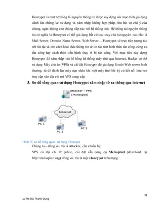 31
SVTH: Bùi Thanh Dung
Honeypot là một hệ thống tài nguyên thông tin được xây dựng với mục đích giả dạng
đánh lừa những kẻ sử dụng và xâm nhập không hợp pháp, thu hút sự chú ý của
chúng, ngăn không cho chúng tiếp xúc với hệ thống thật. Hệ thống tài nguyên thông
tin có nghĩa là Honeypot có thể giả dạng bất cứ loại máy chủ tài nguyên nào như là
Mail Server, Domain Name Server, Web Server… Honeypot sẽ trực tiếp tương tác
với tin tặc và tìm cách khai thác thông tin về tin tặc như hình thức tấn công, công cụ
tấn công hay cách thức tiến hành thay vì bị tấn công. Với mục tiêu xây dựng
Honeypot để xâm nhập vào lỗ hổng hệ thống máy tính qua Internet, Hacker có thể
sử dụng Máy chủ ảo (VPS) và cài đặt Honeypot để giả dạng là một Web server bình
thường, từ đó đánh lừa máy nạn nhân khi một máy tính bất kỳ có kết nối Internet
truy cập vào địa chỉ mà VPS cung cấp.
3. Sơ đồ tổng quan sử dụng Honeypot xâm nhập từ xa thông qua internet
Hình 5: sơ đồ tổng quan sử dụng Honepot
Chúng ta – đóng vài trò là Attacker, cần chuẩn bị:
VPS có địa chỉ IP public, cài đặt sẵn công cụ Metasploit (download tại
http://metasploit.org) đóng vai trò là một Honeypot trên mạng.
 