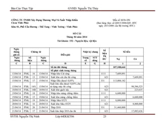 Bao cao thuc tap tong hop cong ty cieza vinh phuc | DOCX