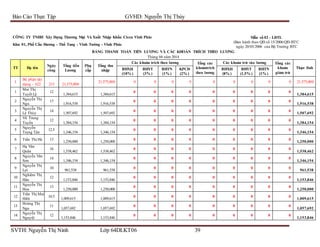 Bao cao thuc tap tong hop cong ty cieza vinh phuc | DOCX