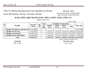 Bao cao thuc tap tong hop cong ty cieza vinh phuc | DOCX
