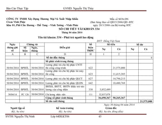 Bao cao thuc tap tong hop cong ty cieza vinh phuc | DOCX