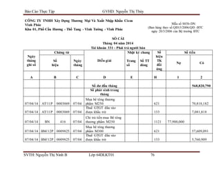 Bao cao thuc tap tong hop cong ty cieza vinh phuc | DOCX