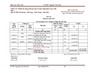Bao cao thuc tap tong hop cong ty cieza vinh phuc | DOCX