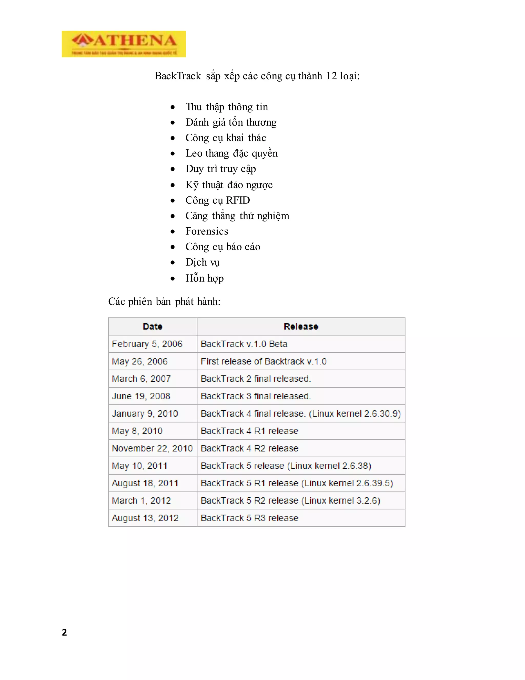 2
BackTrack sắp xếp các công cụ thành 12 loại:
 Thu thập thông tin
 Đánh giá tổn thương
 Công cụ khai thác
 Leo thang đặc quyền
 Duy trì truy cập
 Kỹ thuật đảo ngược
 Công cụ RFID
 Căng thẳng thử nghiệm
 Forensics
 Công cụ báo cáo
 Dịch vụ
 Hỗn hợp
Các phiên bản phát hành:
 