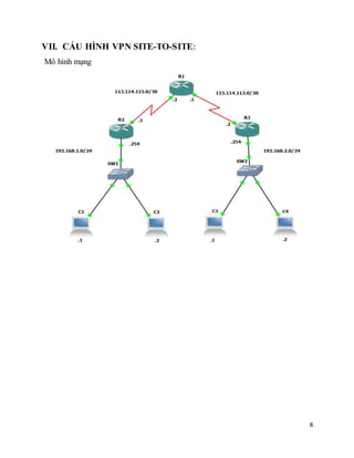 8 
VII. CẤU HÌNH VPN SITE-TO-SITE: 
Mô hình mạng 
