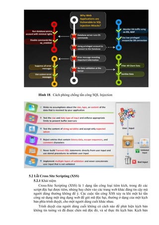 Hình 18. Cách phòng chồng tấn công SQL Injection
5.2 Lỗi Cross Site Scripting (XSS)
5.2.1 Khái niệm
Cross-Site Scripting (XSS) là 1 dạng tấn công loại tiêm kích, trong đó các
script độc hại được tiêm, nhúng hay chèn vào các trang web khác đáng tin cậy mà
người dùng thường không để ý. Các cuộc tấn công XSS xảy ra khi một kẻ tấn
công sử dụng một ứng dụng web để gửi mã độc hại, thường ở dạng của một kịch
bản phía trình duyệt, cho một người dùng cuối khác nhau.
Trình duyệt của người dùng cuối không có cách nào để phát hiện kịch bản
không tin tưởng và đã được chèn mã độc đó, và sẽ thực thi kịch bản. Kịch bản
 