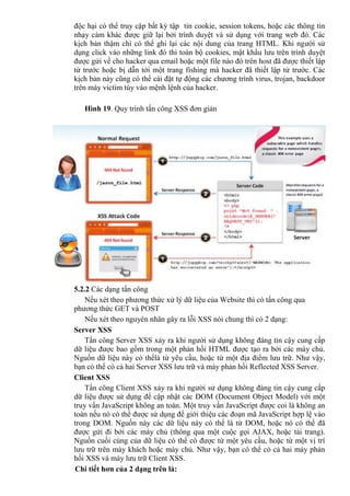 độc hại có thể truy cập bất kỳ tập tin cookie, session tokens, hoặc các thông tin
nhạy cảm khác được giữ lại bởi trình duyệt và sử dụng với trang web đó. Các
kịch bản thậm chí có thể ghi lại các nội dung của trang HTML. Khi người sử
dụng click vào những link đó thì toàn bộ cookies, mật khẩu lưu trên trình duyệt
được gửi về cho hacker qua email hoặc một file nào đó trên host đã được thiết lập
từ trước hoặc bị dẫn tới một trang fishing mà hacker đã thiết lập từ trước. Các
kịch bản này cũng có thể cài đặt tự động các chương trình virus, trojan, backdoor
trên máy victim tùy vào mệnh lệnh của hacker.
Hình 19. Quy trình tấn công XSS đơn giản
5.2.2 Các dạng tấn công
Nếu xét theo phương thức xử lý dữ liệu của Website thì có tấn công qua
phương thức GET và POST
Nếu xét theo nguyên nhân gây ra lỗi XSS nói chung thì có 2 dạng:
Server XSS
Tấn công Server XSS xảy ra khi người sử dụng không đáng tin cậy cung cấp
dữ liệu được bao gồm trong một phản hồi HTML được tạo ra bởi các máy chủ.
Nguồn dữ liệu này có thểlà từ yêu cầu, hoặc từ một địa điểm lưu trữ. Như vậy,
bạn có thể có cả hai Server XSS lưu trữ và máy phản hồi Reflected XSS Server.
Client XSS
Tấn công Client XSS xảy ra khi người sử dụng không đáng tin cậy cung cấp
dữ liệu được sử dụng để cập nhật các DOM (Document Object Model) với một
truy vấn JavaScript không an toàn. Một truy vấn JavaScript được coi là không an
toàn nếu nó có thể được sử dụng để giới thiệu các đoạn mã JavaScript hợp lệ vào
trong DOM. Nguồn này các dữ liệu này có thể là từ DOM, hoặc nó có thể đã
được gửi đi bởi các máy chủ (thông qua một cuộc gọi AJAX, hoặc tải trang).
Nguồn cuối cùng của dữ liệu có thể có được từ một yêu cầu, hoặc từ một vị trí
lưu trữ trên máy khách hoặc máy chủ. Như vậy, bạn có thể có cả hai máy phản
hồi XSS và máy lưu trữ Client XSS.
Chi tiết hơn của 2 dạng trên là:
 