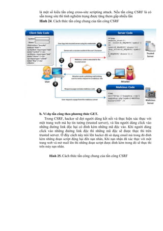 là một số kiểu tấn công cross-site scripting attack. Nếu tấn công CSRF là có
sẵn trong site thì tính nghiêm trọng được tăng them gấp nhiều lần
Hình 24. Cách thức tấn công chung của tấn công CSRF
b. Ví dụ tấn công theo phương thức GET.
Trong CSRF, hacker sẽ đợi người dùng kết nối và thực hiện xác thực với
một trang web mà họ tin tưởng (trusted server), và lừa người dùng click vào
những đường link độc hại có đính kém những mã độc vào. Khi người dùng
click vào những đường link độc thì những mã độc sẽ được thực thi trên
trusted server. Ở đây cách này nói lên hacker đã sử dụng email mà trong đó đính
kèm những đoạn script động hại đến nạn nhân, Khi nạn nhận đã xác thực với một
trang web và mở mail lên thì những đoạn script được đính kèm trong đó sẽ thực thi
trên máy nạn nhân.
Hình 25. Cách thức tấn công chung của tấn công CSRF
 