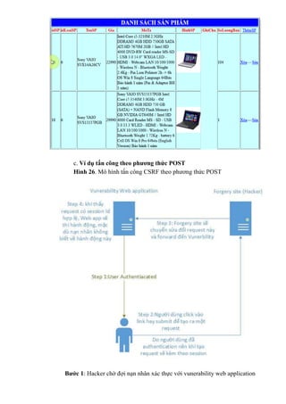 c. Ví dụ tấn công theo phương thức POST
Hình 26. Mô hình tấn công CSRF theo phương thức POST
Bước 1: Hacker chờ đợi nạn nhân xác thực với vunerability web application
 