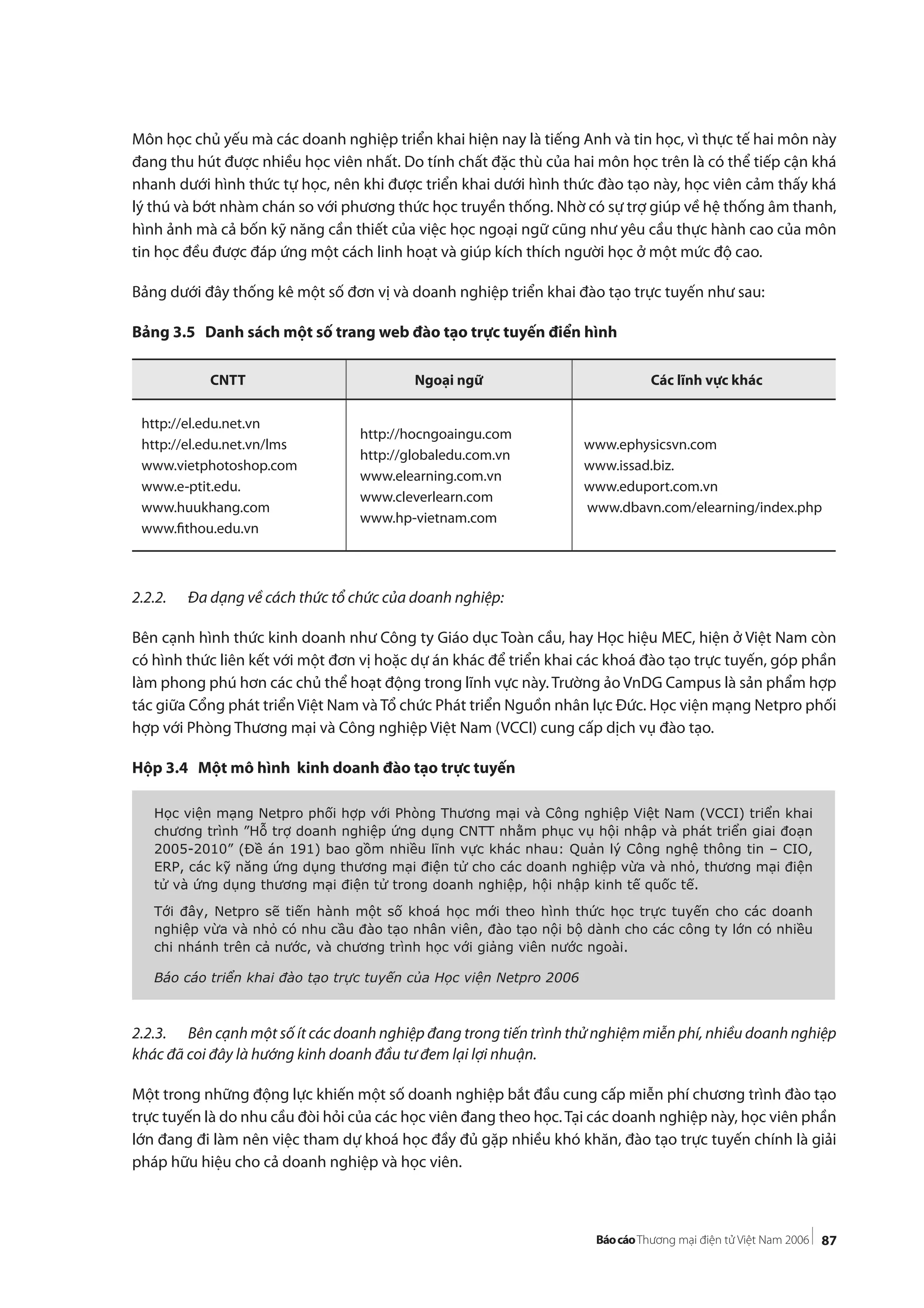 87
Môn học chủ yếu mà các doanh nghiệp triển khai hiện nay là tiếng Anh và tin học, vì thực tế hai môn này
đang thu hút được nhiều học viên nhất. Do tính chất đặc thù của hai môn học trên là có thể tiếp cận khá
nhanh dưới hình thức tự học, nên khi được triển khai dưới hình thức đào tạo này, học viên cảm thấy khá
lý thú và bớt nhàm chán so với phương thức học truyền thống. Nhờ có sự trợ giúp về hệ thống âm thanh,
hình ảnh mà cả bốn kỹ năng cần thiết của việc học ngoại ngữ cũng như yêu cầu thực hành cao của môn
tin học đều được đáp ứng một cách linh hoạt và giúp kích thích người học ở một mức độ cao.
Bảng dưới đây thống kê một số đơn vị và doanh nghiệp triển khai đào tạo trực tuyến như sau:
Bảng 3.5 Danh sách một số trang web đào tạo trực tuyến điển hình
2.2.2. Đa dạng về cách thức tổ chức của doanh nghiệp:
Bên cạnh hình thức kinh doanh như Công ty Giáo dục Toàn cầu, hay Học hiệu MEC, hiện ở Việt Nam còn
có hình thức liên kết với một đơn vị hoặc dự án khác để triển khai các khoá đào tạo trực tuyến, góp phần
làm phong phú hơn các chủ thể hoạt động trong lĩnh vực này. Trường ảo VnDG Campus là sản phẩm hợp
tác giữa Cổng phát triển Việt Nam và Tổ chức Phát triển Nguồn nhân lực Đức. Học viện mạng Netpro phối
hợp với Phòng Thương mại và Công nghiệp Việt Nam (VCCI) cung cấp dịch vụ đào tạo.
Hộp 3.4 Một mô hình kinh doanh đào tạo trực tuyến
2.2.3. Bên cạnh một số ít các doanh nghiệp đang trong tiến trình thử nghiệm miễn phí, nhiều doanh nghiệp
khác đã coi đây là hướng kinh doanh đầu tư đem lại lợi nhuận.
Một trong những động lực khiến một số doanh nghiệp bắt đầu cung cấp miễn phí chương trình đào tạo
trực tuyến là do nhu cầu đòi hỏi của các học viên đang theo học.Tại các doanh nghiệp này, học viên phần
lớn đang đi làm nên việc tham dự khoá học đầy đủ gặp nhiều khó khăn, đào tạo trực tuyến chính là giải
pháp hữu hiệu cho cả doanh nghiệp và học viên.
CNTT Ngoại ngữ Các lĩnh vực khác
http://el.edu.net.vn
http://el.edu.net.vn/lms
www.vietphotoshop.com
www.e-ptit.edu.
www.huukhang.com
www.fithou.edu.vn
http://hocngoaingu.com
http://globaledu.com.vn
www.elearning.com.vn
www.cleverlearn.com
www.hp-vietnam.com
www.ephysicsvn.com
www.issad.biz.
www.eduport.com.vn
www.dbavn.com/elearning/index.php
Học viện mạng Netpro phối hợp với Phòng Thương mại và Công nghiệp Việt Nam (VCCI) triển khai
chương trình ”Hỗ trợ doanh nghiệp ứng dụng CNTT nhằm phục vụ hội nhập và phát triển giai đoạn
2005-2010” (Đề án 191) bao gồm nhiều lĩnh vực khác nhau: Quản lý Công nghệ thông tin – CIO,
ERP, các kỹ năng ứng dụng thương mại điện tử cho các doanh nghiệp vừa và nhỏ, thương mại điện
tử và ứng dụng thương mại điện tử trong doanh nghiệp, hội nhập kinh tế quốc tế.
Tới đây, Netpro sẽ tiến hành một số khoá học mới theo hình thức học trực tuyến cho các doanh
nghiệp vừa và nhỏ có nhu cầu đào tạo nhân viên, đào tạo nội bộ dành cho các công ty lớn có nhiều
chi nhánh trên cả nước, và chương trình học với giảng viên nước ngoài.
Báo cáo triển khai đào tạo trực tuyến của Học viện Netpro 2006
 