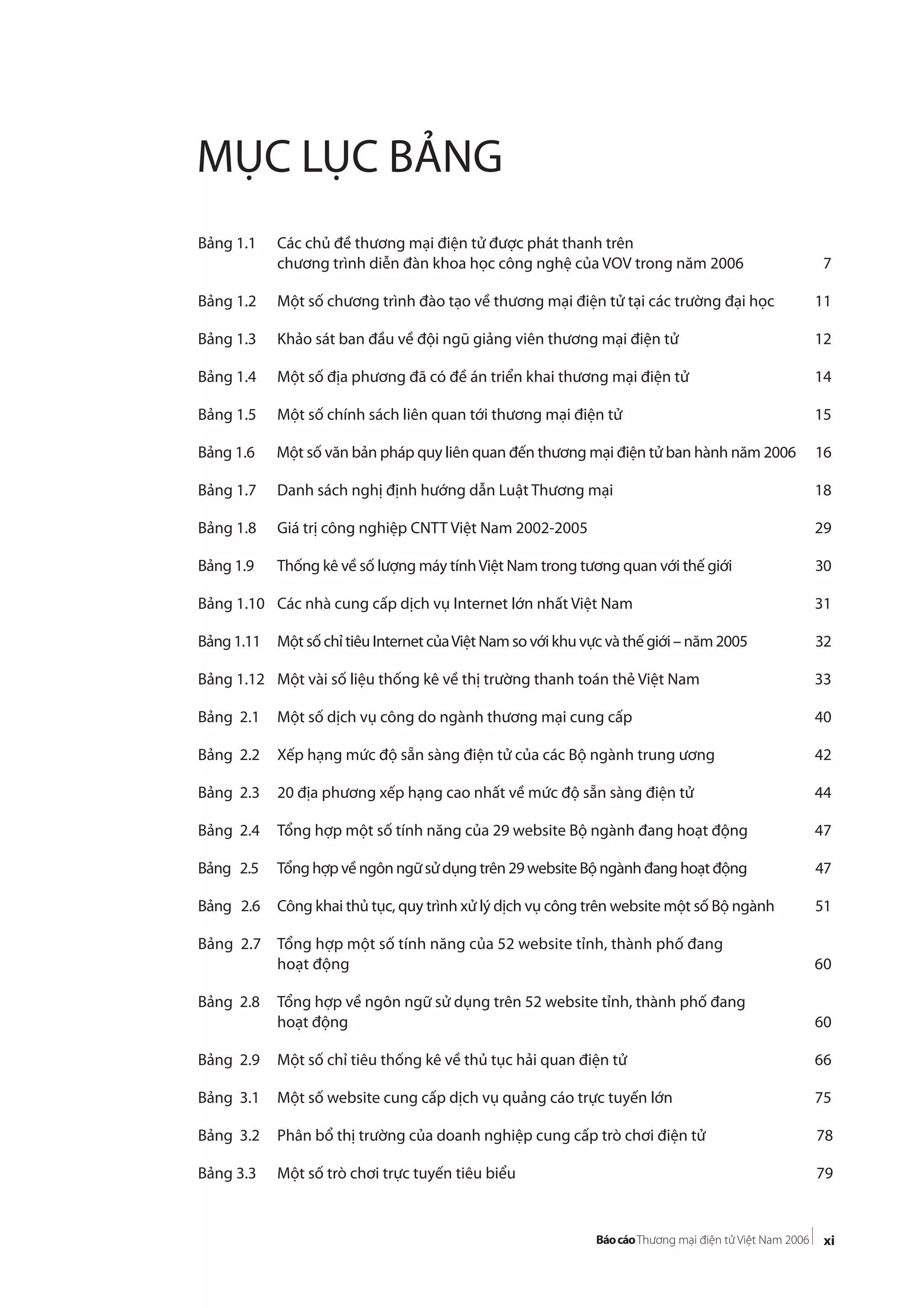xi
Bảng 1.1 Các chủ đề thương mại điện tử được phát thanh trên
chương trình diễn đàn khoa học công nghệ của VOV trong năm 2006 7
Bảng 1.2 Một số chương trình đào tạo về thương mại điện tử tại các trường đại học 11
Bảng 1.3 Khảo sát ban đầu về đội ngũ giảng viên thương mại điện tử 12
Bảng 1.4 Một số địa phương đã có đề án triển khai thương mại điện tử 14
Bảng 1.5 Một số chính sách liên quan tới thương mại điện tử 15
Bảng 1.6 Một số văn bản pháp quy liên quan đến thương mại điện tử ban hành năm 2006 16
Bảng 1.7 Danh sách nghị định hướng dẫn Luật Thương mại 18
Bảng 1.8 Giá trị công nghiệp CNTT Việt Nam 2002-2005 29
Bảng 1.9 Thống kê về số lượng máy tínhViệt Nam trong tương quan với thế giới 30
Bảng 1.10 Các nhà cung cấp dịch vụ Internet lớn nhất Việt Nam 31
Bảng 1.11 Một số chỉ tiêu Internet củaViệt Nam so với khu vực và thế giới – năm 2005 32
Bảng 1.12 Một vài số liệu thống kê về thị trường thanh toán thẻ Việt Nam 33
Bảng 2.1 Một số dịch vụ công do ngành thương mại cung cấp 40
Bảng 2.2 Xếp hạng mức độ sẵn sàng điện tử của các Bộ ngành trung ương 42
Bảng 2.3 20 địa phương xếp hạng cao nhất về mức độ sẵn sàng điện tử 44
Bảng 2.4 Tổng hợp một số tính năng của 29 website Bộ ngành đang hoạt động 47
Bảng 2.5 Tổng hợp về ngôn ngữ sử dụng trên 29 website Bộ ngành đang hoạt động 47
Bảng 2.6 Công khai thủ tục, quy trình xử lý dịch vụ công trên website một số Bộ ngành 51
Bảng 2.7 Tổng hợp một số tính năng của 52 website tỉnh, thành phố đang
hoạt động 60
Bảng 2.8 Tổng hợp về ngôn ngữ sử dụng trên 52 website tỉnh, thành phố đang
hoạt động 60
Bảng 2.9 Một số chỉ tiêu thống kê về thủ tục hải quan điện tử 66
Bảng 3.1 Một số website cung cấp dịch vụ quảng cáo trực tuyến lớn 75
Bảng 3.2 Phân bổ thị trường của doanh nghiệp cung cấp trò chơi điện tử 78
Bảng 3.3 Một số trò chơi trực tuyến tiêu biểu 79
MỤC LỤC BẢNG
 