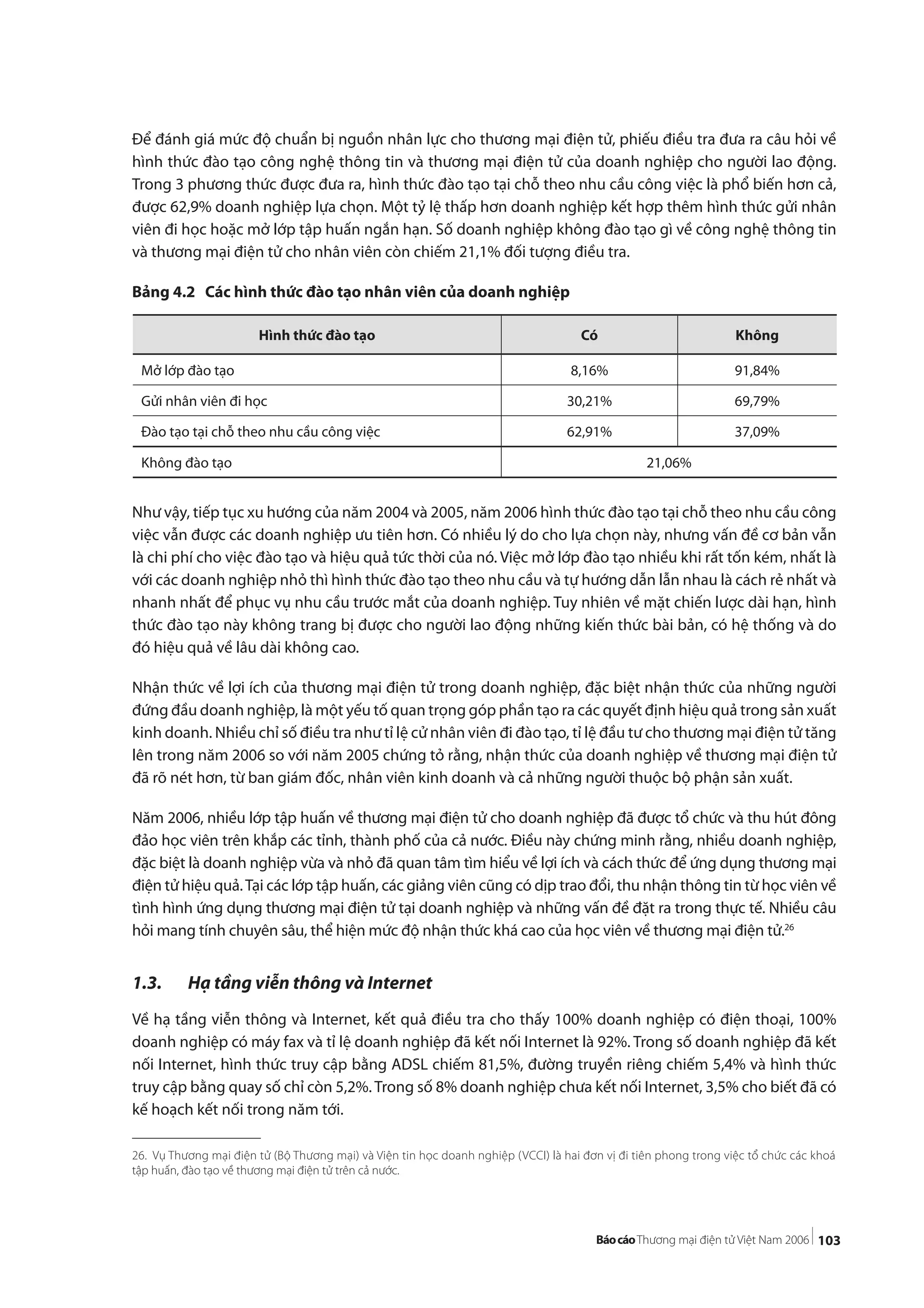 103
Để đánh giá mức độ chuẩn bị nguồn nhân lực cho thương mại điện tử, phiếu điều tra đưa ra câu hỏi về
hình thức đào tạo công nghệ thông tin và thương mại điện tử của doanh nghiệp cho người lao động.
Trong 3 phương thức được đưa ra, hình thức đào tạo tại chỗ theo nhu cầu công việc là phổ biến hơn cả,
được 62,9% doanh nghiệp lựa chọn. Một tỷ lệ thấp hơn doanh nghiệp kết hợp thêm hình thức gửi nhân
viên đi học hoặc mở lớp tập huấn ngắn hạn. Số doanh nghiệp không đào tạo gì về công nghệ thông tin
và thương mại điện tử cho nhân viên còn chiếm 21,1% đối tượng điều tra.
Bảng 4.2 Các hình thức đào tạo nhân viên của doanh nghiệp
Như vậy, tiếp tục xu hướng của năm 2004 và 2005, năm 2006 hình thức đào tạo tại chỗ theo nhu cầu công
việc vẫn được các doanh nghiệp ưu tiên hơn. Có nhiều lý do cho lựa chọn này, nhưng vấn đề cơ bản vẫn
là chi phí cho việc đào tạo và hiệu quả tức thời của nó. Việc mở lớp đào tạo nhiều khi rất tốn kém, nhất là
với các doanh nghiệp nhỏ thì hình thức đào tạo theo nhu cầu và tự hướng dẫn lẫn nhau là cách rẻ nhất và
nhanh nhất để phục vụ nhu cầu trước mắt của doanh nghiệp. Tuy nhiên về mặt chiến lược dài hạn, hình
thức đào tạo này không trang bị được cho người lao động những kiến thức bài bản, có hệ thống và do
đó hiệu quả về lâu dài không cao.
Nhận thức về lợi ích của thương mại điện tử trong doanh nghiệp, đặc biệt nhận thức của những người
đứng đầu doanh nghiệp, là một yếu tố quan trọng góp phần tạo ra các quyết định hiệu quả trong sản xuất
kinh doanh. Nhiều chỉ số điều tra như tỉ lệ cử nhân viên đi đào tạo, tỉ lệ đầu tư cho thương mại điện tử tăng
lên trong năm 2006 so với năm 2005 chứng tỏ rằng, nhận thức của doanh nghiệp về thương mại điện tử
đã rõ nét hơn, từ ban giám đốc, nhân viên kinh doanh và cả những người thuộc bộ phận sản xuất.
Năm 2006, nhiều lớp tập huấn về thương mại điện tử cho doanh nghiệp đã được tổ chức và thu hút đông
đảo học viên trên khắp các tỉnh, thành phố của cả nước. Điều này chứng minh rằng, nhiều doanh nghiệp,
đặc biệt là doanh nghiệp vừa và nhỏ đã quan tâm tìm hiểu về lợi ích và cách thức để ứng dụng thương mại
điện tử hiệu quả.Tại các lớp tập huấn, các giảng viên cũng có dịp trao đổi, thu nhận thông tin từ học viên về
tình hình ứng dụng thương mại điện tử tại doanh nghiệp và những vấn đề đặt ra trong thực tế. Nhiều câu
hỏi mang tính chuyên sâu, thể hiện mức độ nhận thức khá cao của học viên về thương mại điện tử.26
1.3. Hạ tầng viễn thông và Internet
Về hạ tầng viễn thông và Internet, kết quả điều tra cho thấy 100% doanh nghiệp có điện thoại, 100%
doanh nghiệp có máy fax và tỉ lệ doanh nghiệp đã kết nối Internet là 92%. Trong số doanh nghiệp đã kết
nối Internet, hình thức truy cập bằng ADSL chiếm 81,5%, đường truyền riêng chiếm 5,4% và hình thức
truy cập bằng quay số chỉ còn 5,2%. Trong số 8% doanh nghiệp chưa kết nối Internet, 3,5% cho biết đã có
kế hoạch kết nối trong năm tới.
Hình thức đào tạo Có Không
Mở lớp đào tạo 8,16% 91,84%
Gửi nhân viên đi học 30,21% 69,79%
Đào tạo tại chỗ theo nhu cầu công việc 62,91% 37,09%
Không đào tạo 21,06%
26. Vụ Thương mại điện tử (Bộ Thương mại) và Viện tin học doanh nghiệp (VCCI) là hai đơn vị đi tiên phong trong việc tổ chức các khoá
tập huấn, đào tạo về thương mại điện tử trên cả nước.
 