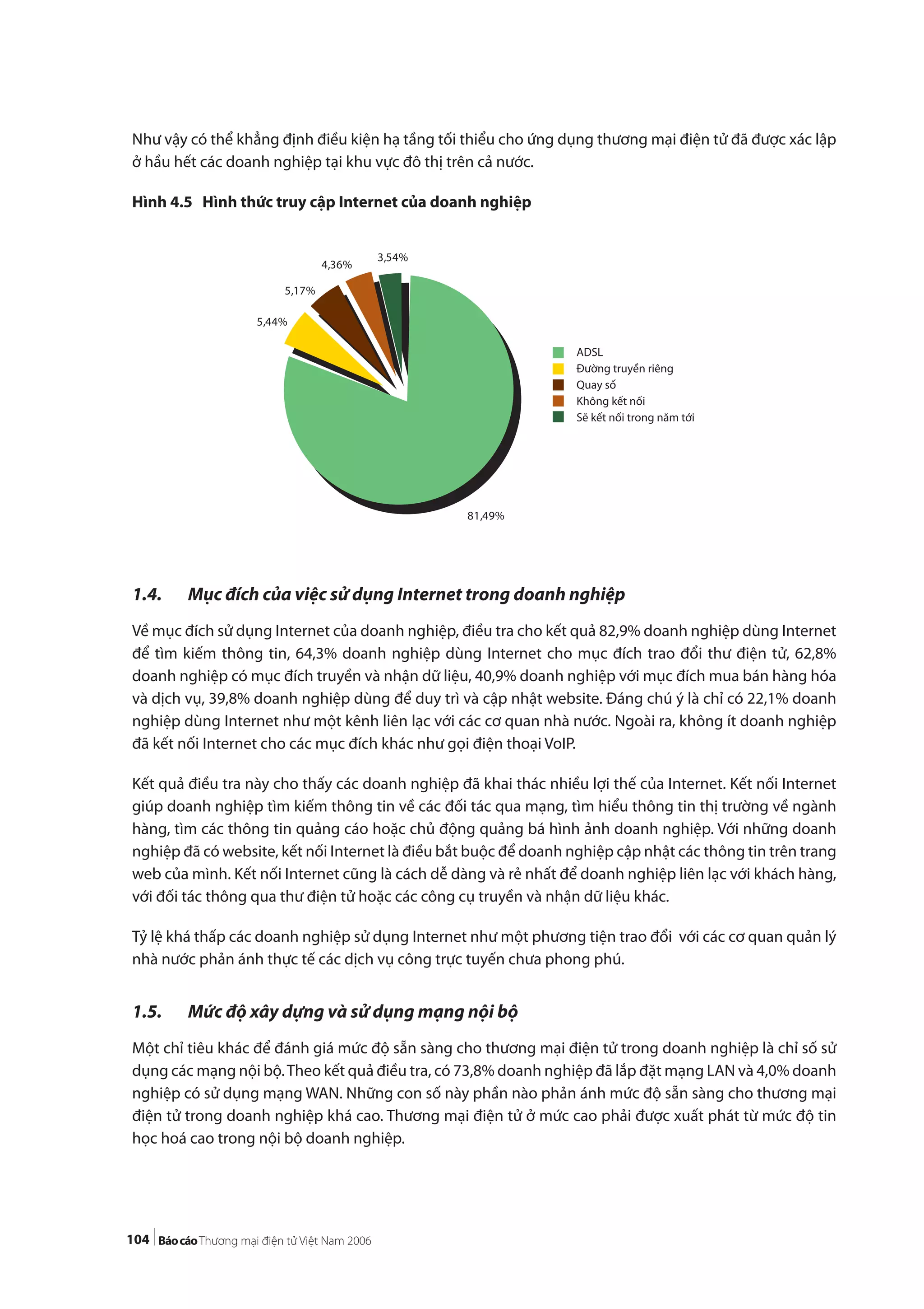 104
Như vậy có thể khẳng định điều kiện hạ tầng tối thiểu cho ứng dụng thương mại điện tử đã được xác lập
ở hầu hết các doanh nghiệp tại khu vực đô thị trên cả nước.
Hình 4.5 Hình thức truy cập Internet của doanh nghiệp
1.4. Mục đích của việc sử dụng Internet trong doanh nghiệp
Về mục đích sử dụng Internet của doanh nghiệp, điều tra cho kết quả 82,9% doanh nghiệp dùng Internet
để tìm kiếm thông tin, 64,3% doanh nghiệp dùng Internet cho mục đích trao đổi thư điện tử, 62,8%
doanh nghiệp có mục đích truyền và nhận dữ liệu, 40,9% doanh nghiệp với mục đích mua bán hàng hóa
và dịch vụ, 39,8% doanh nghiệp dùng để duy trì và cập nhật website. Đáng chú ý là chỉ có 22,1% doanh
nghiệp dùng Internet như một kênh liên lạc với các cơ quan nhà nước. Ngoài ra, không ít doanh nghiệp
đã kết nối Internet cho các mục đích khác như gọi điện thoại VoIP.
Kết quả điều tra này cho thấy các doanh nghiệp đã khai thác nhiều lợi thế của Internet. Kết nối Internet
giúp doanh nghiệp tìm kiếm thông tin về các đối tác qua mạng, tìm hiểu thông tin thị trường về ngành
hàng, tìm các thông tin quảng cáo hoặc chủ động quảng bá hình ảnh doanh nghiệp. Với những doanh
nghiệp đã có website, kết nối Internet là điều bắt buộc để doanh nghiệp cập nhật các thông tin trên trang
web của mình. Kết nối Internet cũng là cách dễ dàng và rẻ nhất để doanh nghiệp liên lạc với khách hàng,
với đối tác thông qua thư điện tử hoặc các công cụ truyền và nhận dữ liệu khác.
Tỷ lệ khá thấp các doanh nghiệp sử dụng Internet như một phương tiện trao đổi với các cơ quan quản lý
nhà nước phản ánh thực tế các dịch vụ công trực tuyến chưa phong phú.
1.5. Mức độ xây dựng và sử dụng mạng nội bộ
Một chỉ tiêu khác để đánh giá mức độ sẵn sàng cho thương mại điện tử trong doanh nghiệp là chỉ số sử
dụng các mạng nội bộ.Theo kết quả điều tra, có 73,8% doanh nghiệp đã lắp đặt mạng LAN và 4,0% doanh
nghiệp có sử dụng mạng WAN. Những con số này phần nào phản ánh mức độ sẵn sàng cho thương mại
điện tử trong doanh nghiệp khá cao. Thương mại điện tử ở mức cao phải được xuất phát từ mức độ tin
học hoá cao trong nội bộ doanh nghiệp.
ADSL
Đường truyền riêng
Quay số
Không kết nối
Sẽ kết nối trong năm tới
81,49%
5,44%
5,17%
4,36%
3,54%
 