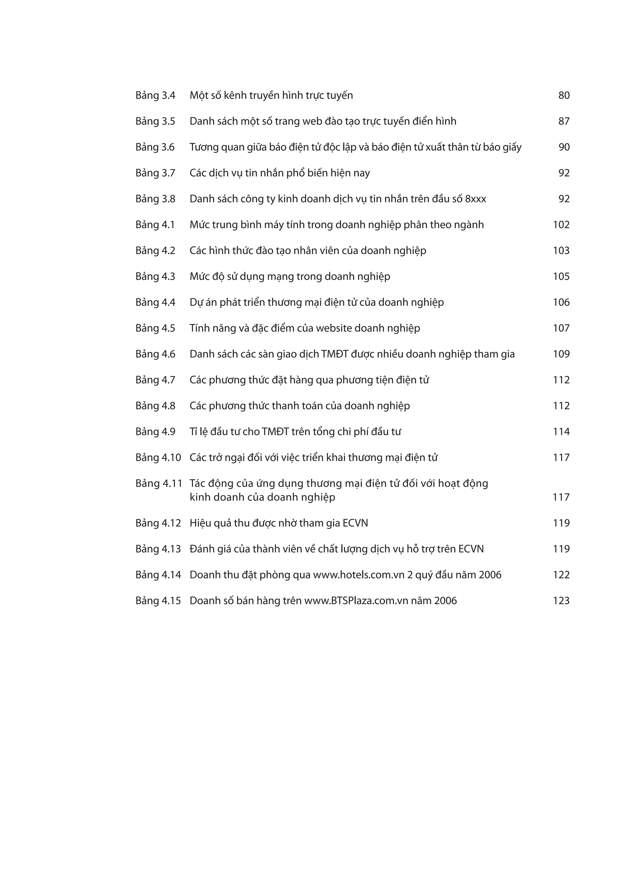 Bảng 3.4 Một số kênh truyền hình trực tuyến 80
Bảng 3.5 Danh sách một số trang web đào tạo trực tuyến điển hình 87
Bảng 3.6 Tương quan giữa báo điện tử độc lập và báo điện tử xuất thân từ báo giấy 90
Bảng 3.7 Các dịch vụ tin nhắn phổ biến hiện nay 92
Bảng 3.8 Danh sách công ty kinh doanh dịch vụ tin nhắn trên đầu số 8xxx 92
Bảng 4.1 Mức trung bình máy tính trong doanh nghiệp phân theo ngành 102
Bảng 4.2 Các hình thức đào tạo nhân viên của doanh nghiệp 103
Bảng 4.3 Mức độ sử dụng mạng trong doanh nghiệp 105
Bảng 4.4 Dự án phát triển thương mại điện tử của doanh nghiệp 106
Bảng 4.5 Tính năng và đặc điểm của website doanh nghiệp 107
Bảng 4.6 Danh sách các sàn giao dịch TMĐT được nhiều doanh nghiệp tham gia 109
Bảng 4.7 Các phương thức đặt hàng qua phương tiện điện tử 112
Bảng 4.8 Các phương thức thanh toán của doanh nghiệp 112
Bảng 4.9 Tỉ lệ đầu tư cho TMĐT trên tổng chi phí đầu tư 114
Bảng 4.10 Các trở ngại đối với việc triển khai thương mại điện tử 117
Bảng 4.11 Tác động của ứng dụng thương mại điện tử đối với hoạt động
kinh doanh của doanh nghiệp 117
Bảng 4.12 Hiệu quả thu được nhờ tham gia ECVN 119
Bảng 4.13 Đánh giá của thành viên về chất lượng dịch vụ hỗ trợ trên ECVN 119
Bảng 4.14 Doanh thu đặt phòng qua www.hotels.com.vn 2 quý đầu năm 2006 122
Bảng 4.15 Doanh số bán hàng trên www.BTSPlaza.com.vn năm 2006 123
 
