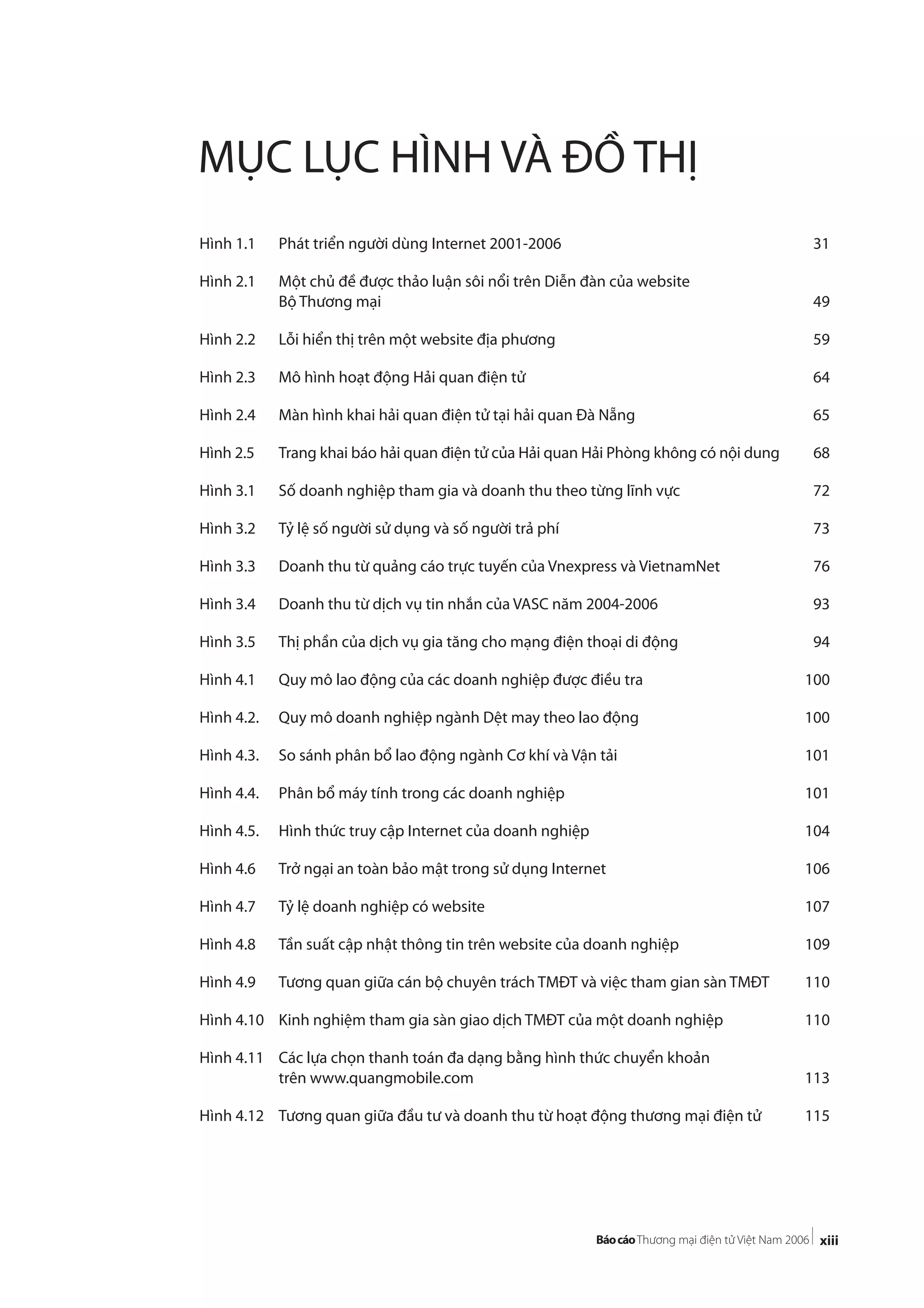 xiii
Hình 1.1 Phát triển người dùng Internet 2001-2006 31
Hình 2.1 Một chủ đề được thảo luận sôi nổi trên Diễn đàn của website
Bộ Thương mại 49
Hình 2.2 Lỗi hiển thị trên một website địa phương 59
Hình 2.3 Mô hình hoạt động Hải quan điện tử 64
Hình 2.4 Màn hình khai hải quan điện tử tại hải quan Đà Nẵng 65
Hình 2.5 Trang khai báo hải quan điện tử của Hải quan Hải Phòng không có nội dung 68
Hình 3.1 Số doanh nghiệp tham gia và doanh thu theo từng lĩnh vực 72
Hình 3.2 Tỷ lệ số người sử dụng và số người trả phí 73
Hình 3.3 Doanh thu từ quảng cáo trực tuyến của Vnexpress và VietnamNet 76
Hình 3.4 Doanh thu từ dịch vụ tin nhắn của VASC năm 2004-2006 93
Hình 3.5 Thị phần của dịch vụ gia tăng cho mạng điện thoại di động 94
Hình 4.1 Quy mô lao động của các doanh nghiệp được điều tra 100
Hình 4.2. Quy mô doanh nghiệp ngành Dệt may theo lao động 100
Hình 4.3. So sánh phân bổ lao động ngành Cơ khí và Vận tải 101
Hình 4.4. Phân bổ máy tính trong các doanh nghiệp 101
Hình 4.5. Hình thức truy cập Internet của doanh nghiệp 104
Hình 4.6 Trở ngại an toàn bảo mật trong sử dụng Internet 106
Hình 4.7 Tỷ lệ doanh nghiệp có website 107
Hình 4.8 Tần suất cập nhật thông tin trên website của doanh nghiệp 109
Hình 4.9 Tương quan giữa cán bộ chuyên trách TMĐT và việc tham gian sàn TMĐT 110
Hình 4.10 Kinh nghiệm tham gia sàn giao dịch TMĐT của một doanh nghiệp 110
Hình 4.11 Các lựa chọn thanh toán đa dạng bằng hình thức chuyển khoản
trên www.quangmobile.com 113
Hình 4.12 Tương quan giữa đầu tư và doanh thu từ hoạt động thương mại điện tử 115
MỤC LỤC HÌNH VÀ ĐỒ THỊ
 