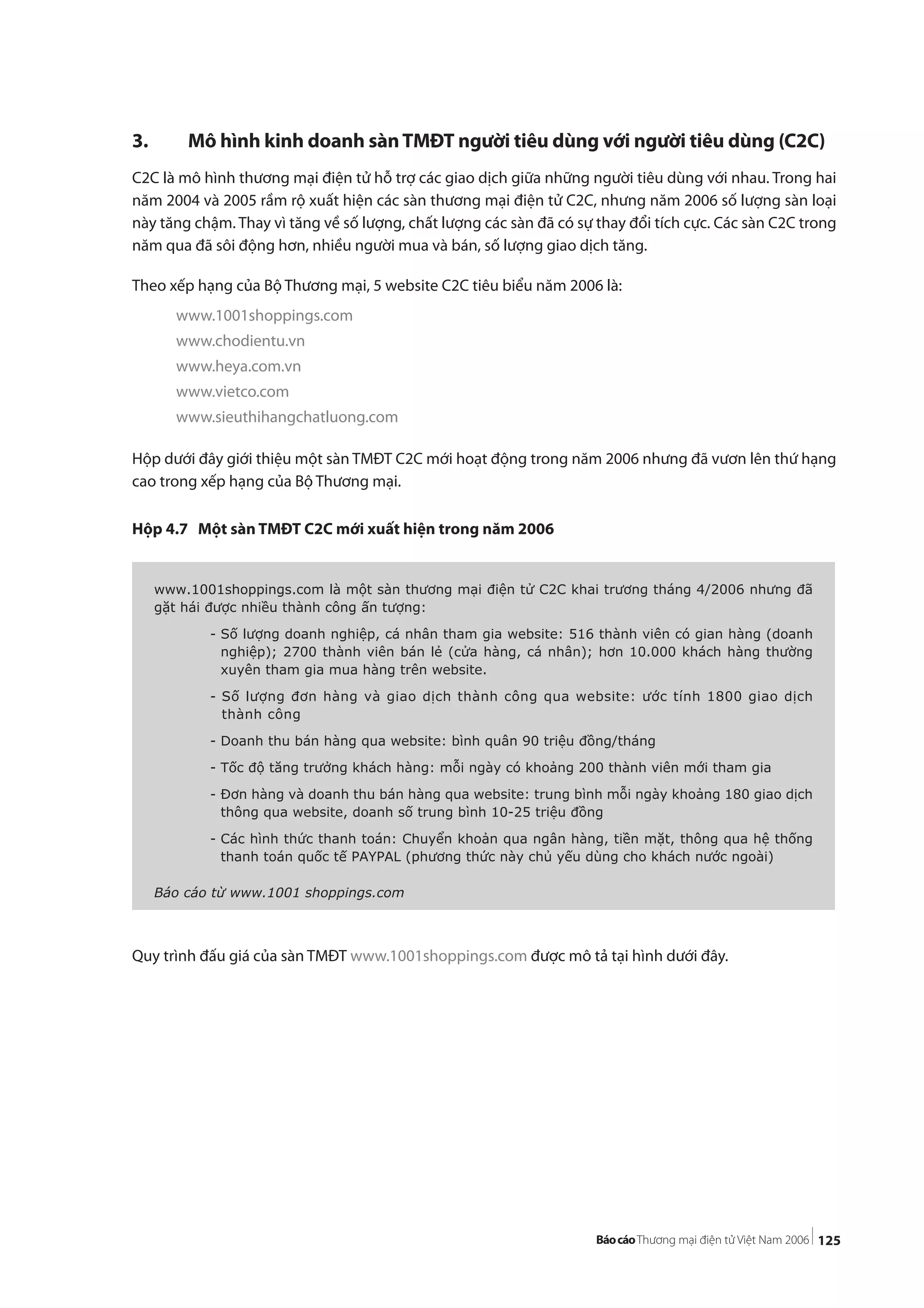125
3. Mô hình kinh doanh sànTMĐT người tiêu dùng với người tiêu dùng (C2C)
C2C là mô hình thương mại điện tử hỗ trợ các giao dịch giữa những người tiêu dùng với nhau. Trong hai
năm 2004 và 2005 rầm rộ xuất hiện các sàn thương mại điện tử C2C, nhưng năm 2006 số lượng sàn loại
này tăng chậm. Thay vì tăng về số lượng, chất lượng các sàn đã có sự thay đổi tích cực. Các sàn C2C trong
năm qua đã sôi động hơn, nhiều người mua và bán, số lượng giao dịch tăng.
Theo xếp hạng của Bộ Thương mại, 5 website C2C tiêu biểu năm 2006 là:
www.1001shoppings.com
www.chodientu.vn
www.heya.com.vn
www.vietco.com
www.sieuthihangchatluong.com
Hộp dưới đây giới thiệu một sàn TMĐT C2C mới hoạt động trong năm 2006 nhưng đã vươn lên thứ hạng
cao trong xếp hạng của Bộ Thương mại.
Hộp 4.7 Một sàn TMĐT C2C mới xuất hiện trong năm 2006
Quy trình đấu giá của sàn TMĐT www.1001shoppings.com được mô tả tại hình dưới đây.
www.1001shoppings.com là một sàn thương mại điện tử C2C khai trương tháng 4/2006 nhưng đã
gặt hái được nhiều thành công ấn tượng:
- Số lượng doanh nghiệp, cá nhân tham gia website: 516 thành viên có gian hàng (doanh
nghiệp); 2700 thành viên bán lẻ (cửa hàng, cá nhân); hơn 10.000 khách hàng thường
xuyên tham gia mua hàng trên website.
- Số lượng đơn hàng và giao dịch thành công qua website: ước tính 1800 giao dịch
thành công
- Doanh thu bán hàng qua website: bình quân 90 triệu đồng/tháng
- Tốc độ tăng trưởng khách hàng: mỗi ngày có khoảng 200 thành viên mới tham gia
- Đơn hàng và doanh thu bán hàng qua website: trung bình mỗi ngày khoảng 180 giao dịch
thông qua website, doanh số trung bình 10-25 triệu đồng
- Các hình thức thanh toán: Chuyển khoản qua ngân hàng, tiền mặt, thông qua hệ thống
thanh toán quốc tế PAYPAL (phương thức này chủ yếu dùng cho khách nước ngoài)
Báo cáo từ www.1001 shoppings.com
 