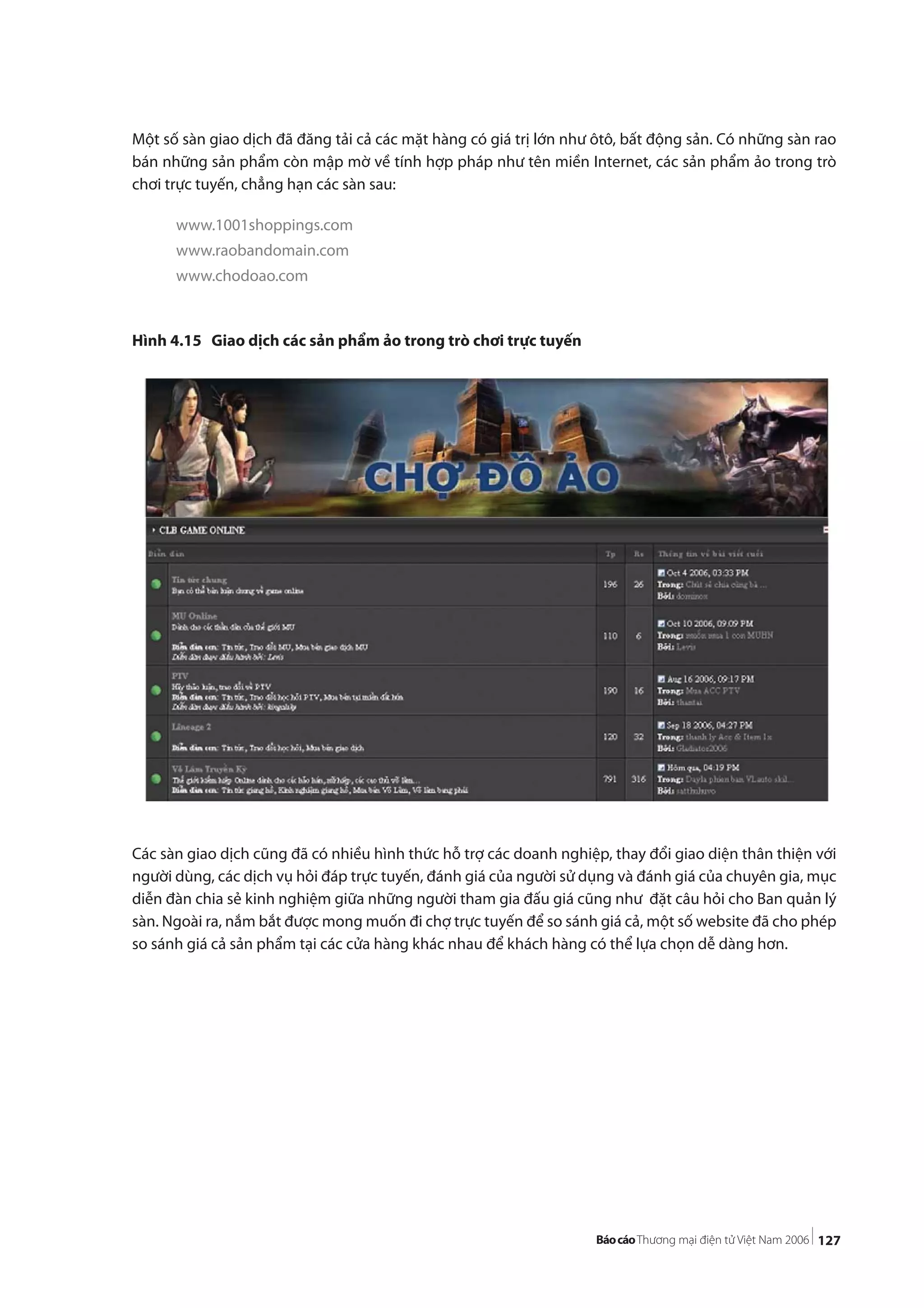 127
Một số sàn giao dịch đã đăng tải cả các mặt hàng có giá trị lớn như ôtô, bất động sản. Có những sàn rao
bán những sản phẩm còn mập mờ về tính hợp pháp như tên miền Internet, các sản phẩm ảo trong trò
chơi trực tuyến, chẳng hạn các sàn sau:
www.1001shoppings.com
www.raobandomain.com
www.chodoao.com
Hình 4.15 Giao dịch các sản phẩm ảo trong trò chơi trực tuyến
Các sàn giao dịch cũng đã có nhiều hình thức hỗ trợ các doanh nghiệp, thay đổi giao diện thân thiện với
người dùng, các dịch vụ hỏi đáp trực tuyến, đánh giá của người sử dụng và đánh giá của chuyên gia, mục
diễn đàn chia sẻ kinh nghiệm giữa những người tham gia đấu giá cũng như đặt câu hỏi cho Ban quản lý
sàn. Ngoài ra, nắm bắt được mong muốn đi chợ trực tuyến để so sánh giá cả, một số website đã cho phép
so sánh giá cả sản phẩm tại các cửa hàng khác nhau để khách hàng có thể lựa chọn dễ dàng hơn.
 