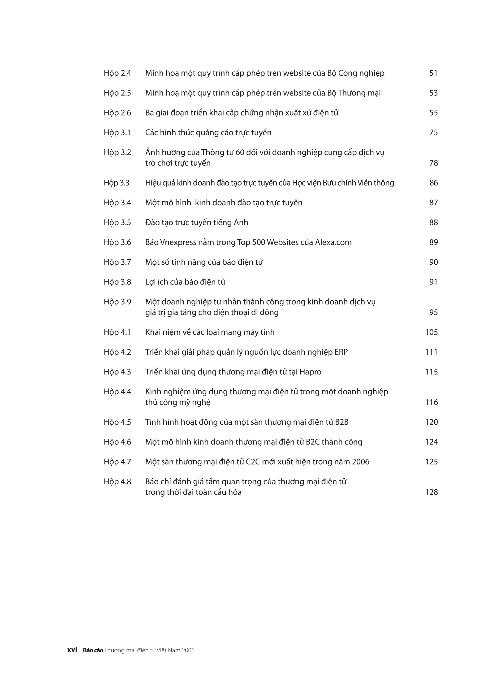 xvi
Hộp 2.4 Minh hoạ một quy trình cấp phép trên website của Bộ Công nghiệp 51
Hộp 2.5 Minh hoạ một quy trình cấp phép trên website của Bộ Thương mại 53
Hộp 2.6 Ba giai đoạn triển khai cấp chứng nhận xuất xứ điện tử 55
Hộp 3.1 Các hình thức quảng cáo trực tuyến 75
Hộp 3.2 Ảnh hưởng của Thông tư 60 đối với doanh nghiệp cung cấp dịch vụ
trò chơi trực tuyến 78
Hộp 3.3 Hiệu quả kinh doanh đào tạo trực tuyến của Học viện Bưu chínhViễn thông 86
Hộp 3.4 Một mô hình kinh doanh đào tạo trực tuyến 87
Hộp 3.5 Đào tạo trực tuyến tiếng Anh 88
Hộp 3.6 Báo Vnexpress nằm trong Top 500 Websites của Alexa.com 89
Hộp 3.7 Một số tính năng của báo điện tử 90
Hộp 3.8 Lợi ích của báo điện tử 91
Hộp 3.9 Một doanh nghiệp tư nhân thành công trong kinh doanh dịch vụ
giá trị gia tăng cho điện thoại di động 95
Hộp 4.1 Khái niệm về các loại mạng máy tính 105
Hộp 4.2 Triển khai giải pháp quản lý nguồn lực doanh nghiệp ERP 111
Hộp 4.3 Triển khai ứng dụng thương mại điện tử tại Hapro 115
Hộp 4.4 Kinh nghiệm ứng dụng thương mại điện tử trong một doanh nghiệp
thủ công mỹ nghệ 116
Hộp 4.5 Tình hình hoạt động của một sàn thương mại điện tử B2B 120
Hộp 4.6 Một mô hình kinh doanh thương mại điện tử B2C thành công 124
Hộp 4.7 Một sàn thương mại điện tử C2C mới xuất hiện trong năm 2006 125
Hộp 4.8 Báo chí đánh giá tầm quan trọng của thương mại điện tử
trong thời đại toàn cầu hóa 128
 