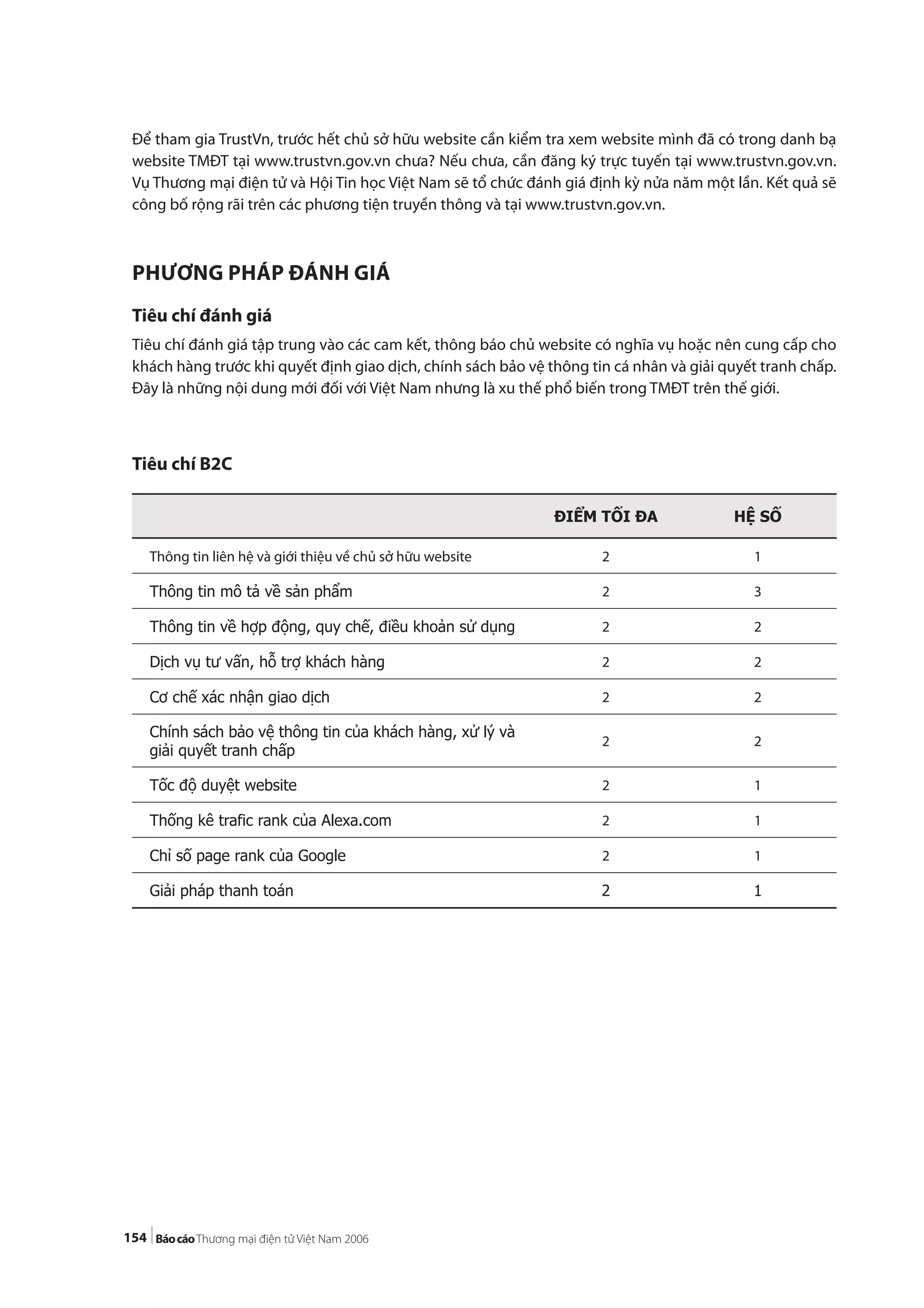 154
Để tham gia TrustVn, trước hết chủ sở hữu website cần kiểm tra xem website mình đã có trong danh bạ
website TMĐT tại www.trustvn.gov.vn chưa? Nếu chưa, cần đăng ký trực tuyến tại www.trustvn.gov.vn.
Vụ Thương mại điện tử và Hội Tin học Việt Nam sẽ tổ chức đánh giá định kỳ nửa năm một lần. Kết quả sẽ
công bố rộng rãi trên các phương tiện truyền thông và tại www.trustvn.gov.vn.
PHƯƠNG PHÁP ĐÁNH GIÁ
Tiêu chí đánh giá
Tiêu chí đánh giá tập trung vào các cam kết, thông báo chủ website có nghĩa vụ hoặc nên cung cấp cho
khách hàng trước khi quyết định giao dịch, chính sách bảo vệ thông tin cá nhân và giải quyết tranh chấp.
Đây là những nội dung mới đối với Việt Nam nhưng là xu thế phổ biến trong TMĐT trên thế giới.
Tiêu chí B2C
ĐIỂM TỐI ĐA HỆ SỐ
Thông tin liên hệ và giới thiệu về chủ sở hữu website 2 1
Thông tin mô tả về sản phẩm 2 3
Thông tin về hợp động, quy chế, điều khoản sử dụng 2 2
Dịch vụ tư vấn, hỗ trợ khách hàng 2 2
Cơ chế xác nhận giao dịch 2 2
Chính sách bảo vệ thông tin của khách hàng, xử lý và
giải quyết tranh chấp
2 2
Tốc độ duyệt website 2 1
Thống kê trafic rank của Alexa.com 2 1
Chỉ số page rank của Google 2 1
Giải pháp thanh toán 2 1
 
