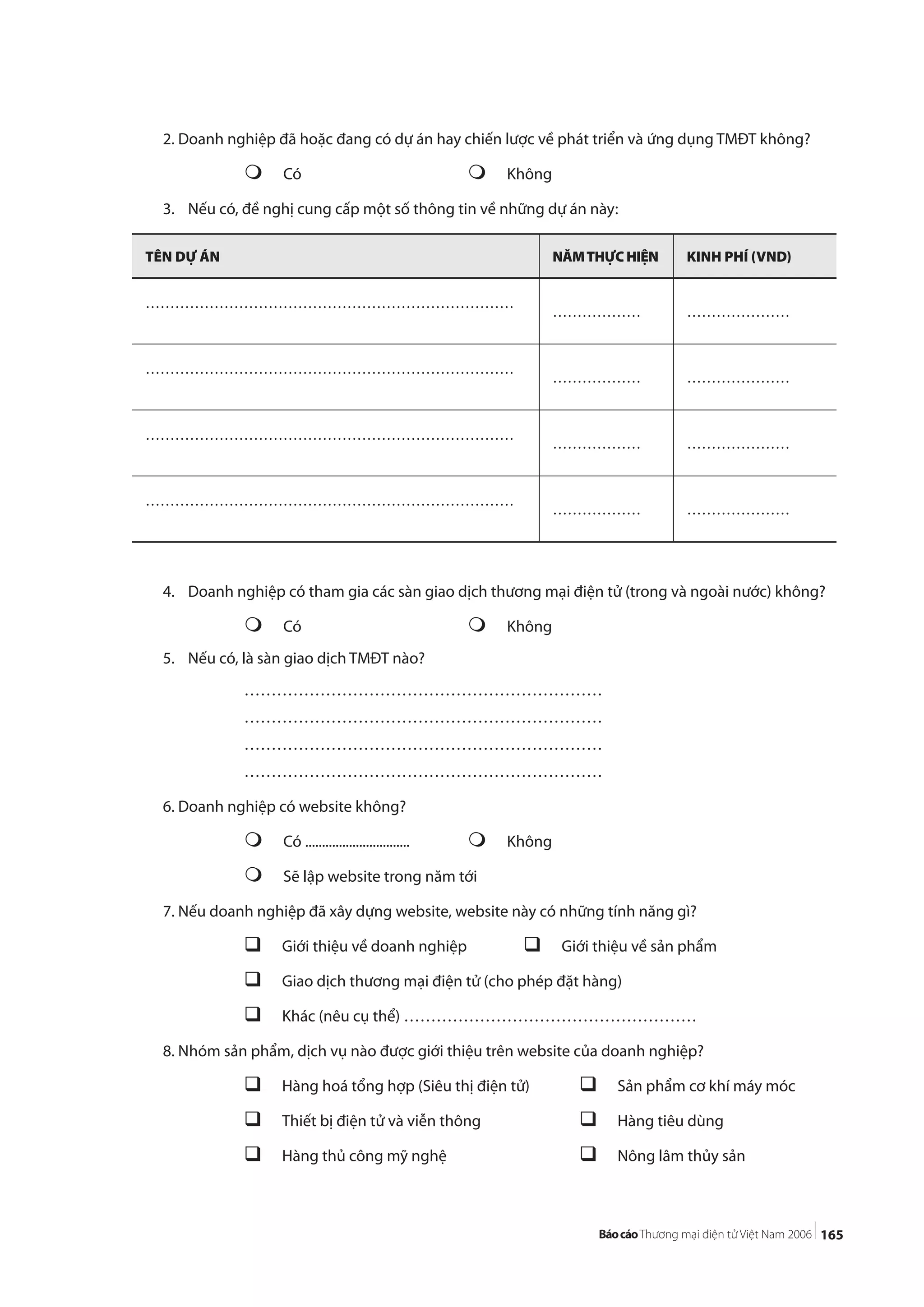 165
2. Doanh nghiệp đã hoặc đang có dự án hay chiến lược về phát triển và ứng dụng TMĐT không?
Có Không
3. Nếu có, đề nghị cung cấp một số thông tin về những dự án này:
4. Doanh nghiệp có tham gia các sàn giao dịch thương mại điện tử (trong và ngoài nước) không?
Có Không
5. Nếu có, là sàn giao dịch TMĐT nào?
…………………………………………………………
…………………………………………………………
…………………………………………………………
…………………………………………………………
6. Doanh nghiệp có website không?
Có ............................... Không
Sẽ lập website trong năm tới
7. Nếu doanh nghiệp đã xây dựng website, website này có những tính năng gì?
Giới thiệu về doanh nghiệp Giới thiệu về sản phẩm
Giao dịch thương mại điện tử (cho phép đặt hàng)
Khác (nêu cụ thể) ………………………………………………
8. Nhóm sản phẩm, dịch vụ nào được giới thiệu trên website của doanh nghiệp?
Hàng hoá tổng hợp (Siêu thị điện tử) Sản phẩm cơ khí máy móc
Thiết bị điện tử và viễn thông Hàng tiêu dùng
Hàng thủ công mỹ nghệ Nông lâm thủy sản
TÊN DỰ ÁN NĂMTHỰCHIỆN KINH PHÍ (VND)
…………………………………………………………………
……………… …………………
…………………………………………………………………
……………… …………………
…………………………………………………………………
……………… …………………
…………………………………………………………………
……………… …………………
 