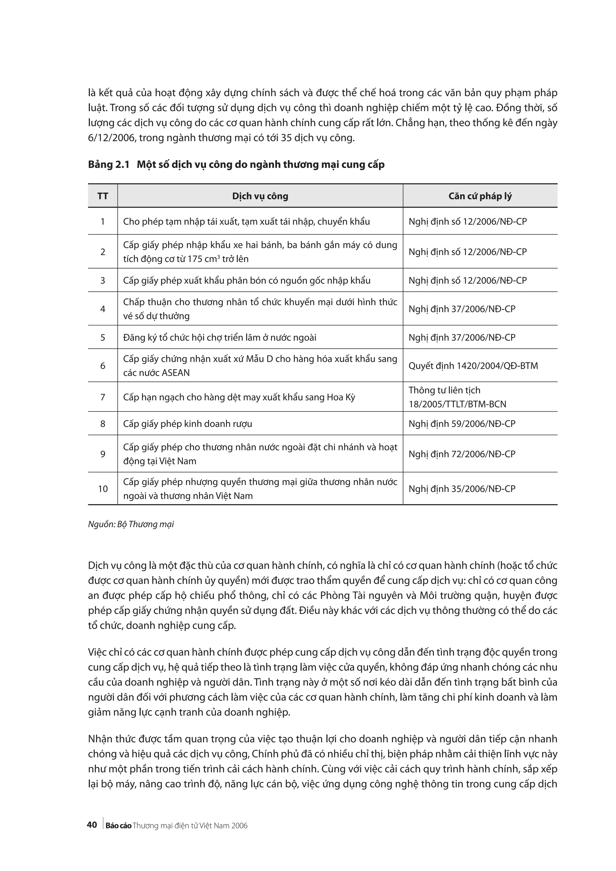 40
là kết quả của hoạt động xây dựng chính sách và được thể chế hoá trong các văn bản quy phạm pháp
luật. Trong số các đối tượng sử dụng dịch vụ công thì doanh nghiệp chiếm một tỷ lệ cao. Đồng thời, số
lượng các dịch vụ công do các cơ quan hành chính cung cấp rất lớn. Chẳng hạn, theo thống kê đến ngày
6/12/2006, trong ngành thương mại có tới 35 dịch vụ công.
Bảng 2.1 Một số dịch vụ công do ngành thương mại cung cấp
Nguồn: Bộ Thương mại
Dịch vụ công là một đặc thù của cơ quan hành chính, có nghĩa là chỉ có cơ quan hành chính (hoặc tổ chức
được cơ quan hành chính ủy quyền) mới được trao thẩm quyền để cung cấp dịch vụ: chỉ có cơ quan công
an được phép cấp hộ chiếu phổ thông, chỉ có các Phòng Tài nguyên và Môi trường quận, huyện được
phép cấp giấy chứng nhận quyền sử dụng đất. Điều này khác với các dịch vụ thông thường có thể do các
tổ chức, doanh nghiệp cung cấp.
Việc chỉ có các cơ quan hành chính được phép cung cấp dịch vụ công dẫn đến tình trạng độc quyền trong
cung cấp dịch vụ, hệ quả tiếp theo là tình trạng làm việc cửa quyền, không đáp ứng nhanh chóng các nhu
cầu của doanh nghiệp và người dân. Tình trạng này ở một số nơi kéo dài dẫn đến tình trạng bất bình của
người dân đối với phương cách làm việc của các cơ quan hành chính, làm tăng chi phí kinh doanh và làm
giảm năng lực cạnh tranh của doanh nghiệp.
Nhận thức được tầm quan trọng của việc tạo thuận lợi cho doanh nghiệp và người dân tiếp cận nhanh
chóng và hiệu quả các dịch vụ công, Chính phủ đã có nhiều chỉ thị, biện pháp nhằm cải thiện lĩnh vực này
như một phần trong tiến trình cải cách hành chính. Cùng với việc cải cách quy trình hành chính, sắp xếp
lại bộ máy, nâng cao trình độ, năng lực cán bộ, việc ứng dụng công nghệ thông tin trong cung cấp dịch
TT Dịch vụ công Căn cứ pháp lý
1 Cho phép tạm nhập tái xuất, tạm xuất tái nhập, chuyển khẩu Nghị định số 12/2006/NĐ-CP
2
Cấp giấy phép nhập khẩu xe hai bánh, ba bánh gắn máy có dung
tích động cơ từ 175 cm3
trở lên
Nghị định số 12/2006/NĐ-CP
3 Cấp giấy phép xuất khẩu phân bón có nguồn gốc nhập khẩu Nghị định số 12/2006/NĐ-CP
4
Chấp thuận cho thương nhân tổ chức khuyến mại dưới hình thức
vé số dự thưởng
Nghị định 37/2006/NĐ-CP
5 Đăng ký tổ chức hội chợ triển lãm ở nước ngoài Nghị định 37/2006/NĐ-CP
6
Cấp giấy chứng nhận xuất xứ Mẫu D cho hàng hóa xuất khẩu sang
các nước ASEAN
Quyết định 1420/2004/QĐ-BTM
7 Cấp hạn ngạch cho hàng dệt may xuất khẩu sang Hoa Kỳ
Thông tư liên tịch
18/2005/TTLT/BTM-BCN
8 Cấp giấy phép kinh doanh rượu Nghị định 59/2006/NĐ-CP
9
Cấp giấy phép cho thương nhân nước ngoài đặt chi nhánh và hoạt
động tại Việt Nam
Nghị định 72/2006/NĐ-CP
10
Cấp giấy phép nhượng quyền thương mại giữa thương nhân nước
ngoài và thương nhân Việt Nam
Nghị định 35/2006/NĐ-CP
 