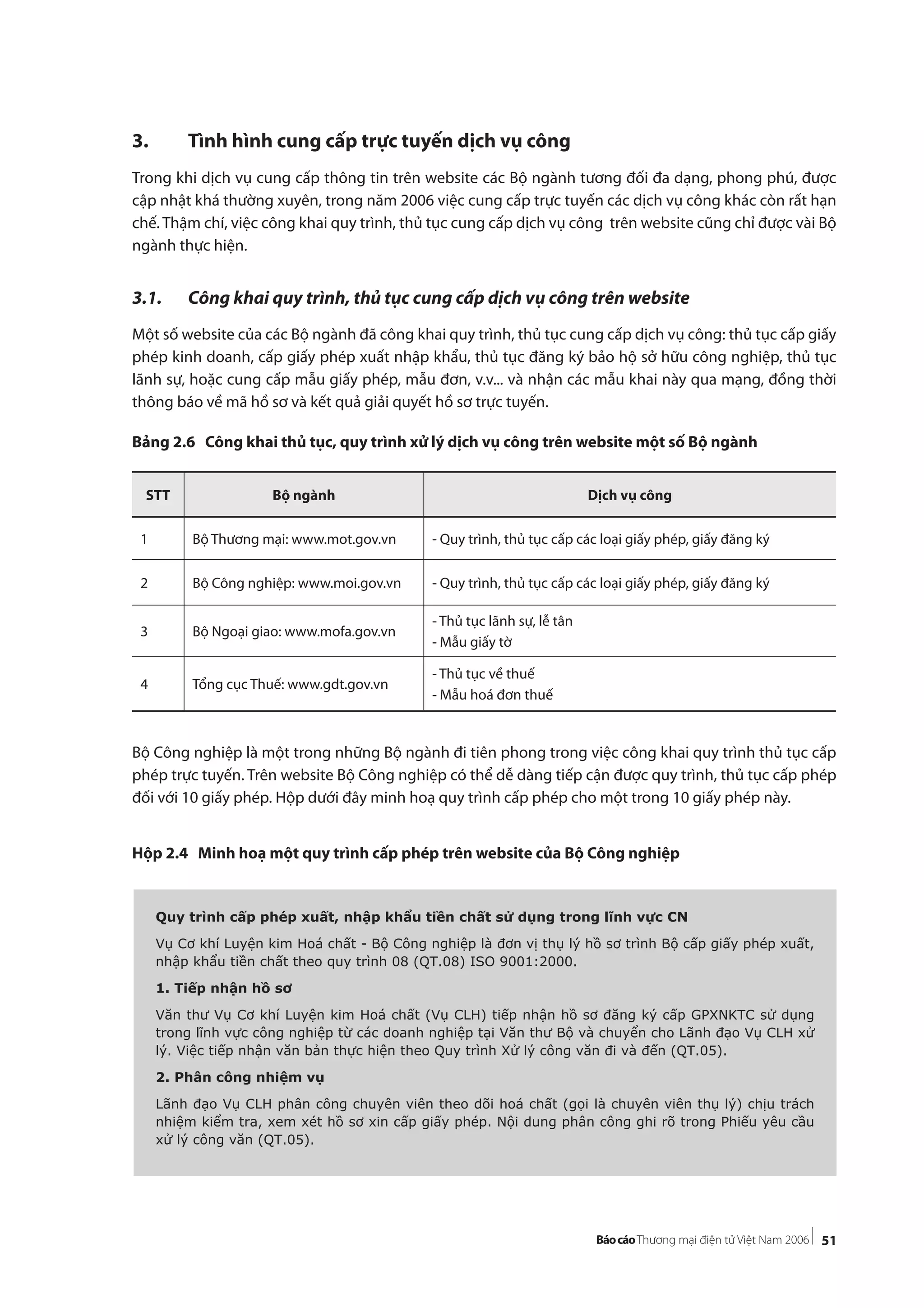 51
3. Tình hình cung cấp trực tuyến dịch vụ công
Trong khi dịch vụ cung cấp thông tin trên website các Bộ ngành tương đối đa dạng, phong phú, được
cập nhật khá thường xuyên, trong năm 2006 việc cung cấp trực tuyến các dịch vụ công khác còn rất hạn
chế. Thậm chí, việc công khai quy trình, thủ tục cung cấp dịch vụ công trên website cũng chỉ được vài Bộ
ngành thực hiện.
3.1. Công khai quy trình, thủ tục cung cấp dịch vụ công trên website
Một số website của các Bộ ngành đã công khai quy trình, thủ tục cung cấp dịch vụ công: thủ tục cấp giấy
phép kinh doanh, cấp giấy phép xuất nhập khẩu, thủ tục đăng ký bảo hộ sở hữu công nghiệp, thủ tục
lãnh sự, hoặc cung cấp mẫu giấy phép, mẫu đơn, v.v... và nhận các mẫu khai này qua mạng, đồng thời
thông báo về mã hồ sơ và kết quả giải quyết hồ sơ trực tuyến.
Bảng 2.6 Công khai thủ tục, quy trình xử lý dịch vụ công trên website một số Bộ ngành
Bộ Công nghiệp là một trong những Bộ ngành đi tiên phong trong việc công khai quy trình thủ tục cấp
phép trực tuyến. Trên website Bộ Công nghiệp có thể dễ dàng tiếp cận được quy trình, thủ tục cấp phép
đối với 10 giấy phép. Hộp dưới đây minh hoạ quy trình cấp phép cho một trong 10 giấy phép này.
Hộp 2.4 Minh hoạ một quy trình cấp phép trên website của Bộ Công nghiệp
STT Bộ ngành Dịch vụ công
1 Bộ Thương mại: www.mot.gov.vn - Quy trình, thủ tục cấp các loại giấy phép, giấy đăng ký
2 Bộ Công nghiệp: www.moi.gov.vn - Quy trình, thủ tục cấp các loại giấy phép, giấy đăng ký
3 Bộ Ngoại giao: www.mofa.gov.vn
- Thủ tục lãnh sự, lễ tân
- Mẫu giấy tờ
4 Tổng cục Thuế: www.gdt.gov.vn
- Thủ tục về thuế
- Mẫu hoá đơn thuế
Quy trình cấp phép xuất, nhập khẩu tiền chất sử dụng trong lĩnh vực CN
Vụ Cơ khí Luyện kim Hoá chất - Bộ Công nghiệp là đơn vị thụ lý hồ sơ trình Bộ cấp giấy phép xuất,
nhập khẩu tiền chất theo quy trình 08 (QT.08) ISO 9001:2000.
1. Tiếp nhận hồ sơ
Văn thư Vụ Cơ khí Luyện kim Hoá chất (Vụ CLH) tiếp nhận hồ sơ đăng ký cấp GPXNKTC sử dụng
trong lĩnh vực công nghiệp từ các doanh nghiệp tại Văn thư Bộ và chuyển cho Lãnh đạo Vụ CLH xử
lý. Việc tiếp nhận văn bản thực hiện theo Quy trình Xử lý công văn đi và đến (QT.05).
2. Phân công nhiệm vụ
Lãnh đạo Vụ CLH phân công chuyên viên theo dõi hoá chất (gọi là chuyên viên thụ lý) chịu trách
nhiệm kiểm tra, xem xét hồ sơ xin cấp giấy phép. Nội dung phân công ghi rõ trong Phiếu yêu cầu
xử lý công văn (QT.05).
 