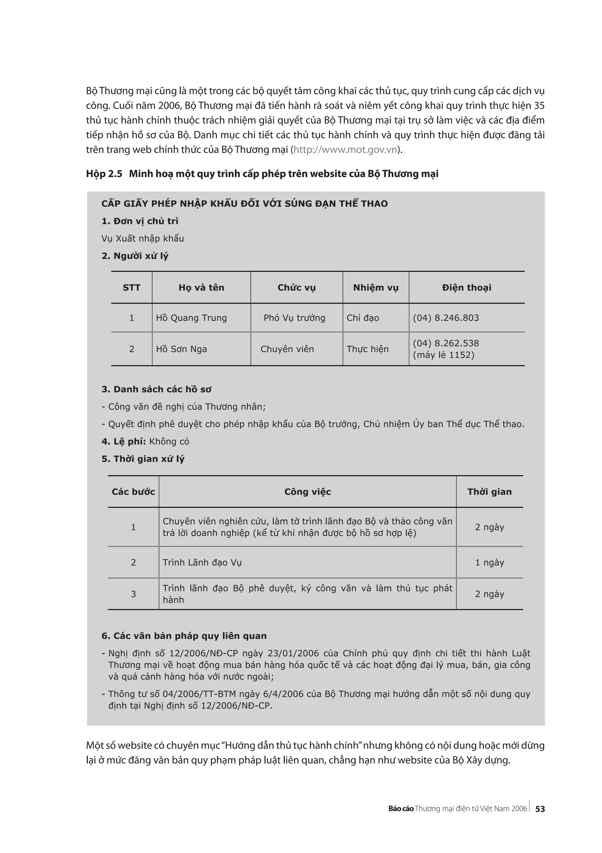 53
Bộ Thương mại cũng là một trong các bộ quyết tâm công khai các thủ tục, quy trình cung cấp các dịch vụ
công. Cuối năm 2006, Bộ Thương mại đã tiến hành rà soát và niêm yết công khai quy trình thực hiện 35
thủ tục hành chính thuộc trách nhiệm giải quyết của Bộ Thương mại tại trụ sở làm việc và các địa điểm
tiếp nhận hồ sơ của Bộ. Danh mục chi tiết các thủ tục hành chính và quy trình thực hiện được đăng tải
trên trang web chính thức của Bộ Thương mại (http://www.mot.gov.vn).
Hộp 2.5 Minh hoạ một quy trình cấp phép trên website của Bộ Thương mại
Một số website có chuyên mục“Hướng dẫn thủ tục hành chính”nhưng không có nội dung hoặc mới dừng
lại ở mức đăng văn bản quy phạm pháp luật liên quan, chẳng hạn như website của Bộ Xây dựng.
CẤP GIẤY PHÉP NHẬP KHẨU ĐỐI VỚI SÚNG ĐẠN THỂ THAO
1. Đơn vị chủ trì
Vụ Xuất nhập khẩu
2. Người xử lý
3. Danh sách các hồ sơ
- Công văn đề nghị của Thương nhân;
- Quyết định phê duyệt cho phép nhập khẩu của Bộ trưởng, Chủ nhiệm Ủy ban Thể dục Thể thao.
4. Lệ phí: Không có
5. Thời gian xử lý
6. Các văn bản pháp quy liên quan
- Nghị định số 12/2006/NĐ-CP ngày 23/01/2006 của Chính phủ quy định chi tiết thi hành Luật
Thương mại về hoạt động mua bán hàng hóa quốc tế và các hoạt động đại lý mua, bán, gia công
và quá cảnh hàng hóa với nước ngoài;
- Thông tư số 04/2006/TT-BTM ngày 6/4/2006 của Bộ Thương mại hướng dẫn một số nội dung quy
định tại Nghị định số 12/2006/NĐ-CP.
STT Họ và tên Chức vụ Nhiệm vụ Điện thoại
1 Hồ Quang Trung Phó Vụ trưởng Chỉ đạo (04) 8.246.803
2 Hồ Sơn Nga Chuyên viên Thực hiện
(04) 8.262.538
(máy lẻ 1152)
Các bước Công việc Thời gian
1
Chuyên viên nghiên cứu, làm tờ trình lãnh đạo Bộ và thảo công văn
trả lời doanh nghiệp (kể từ khi nhận được bộ hồ sơ hợp lệ)
2 ngày
2 Trình Lãnh đạo Vụ 1 ngày
3
Trình lãnh đạo Bộ phê duyệt, ký công văn và làm thủ tục phát
hành
2 ngày
 