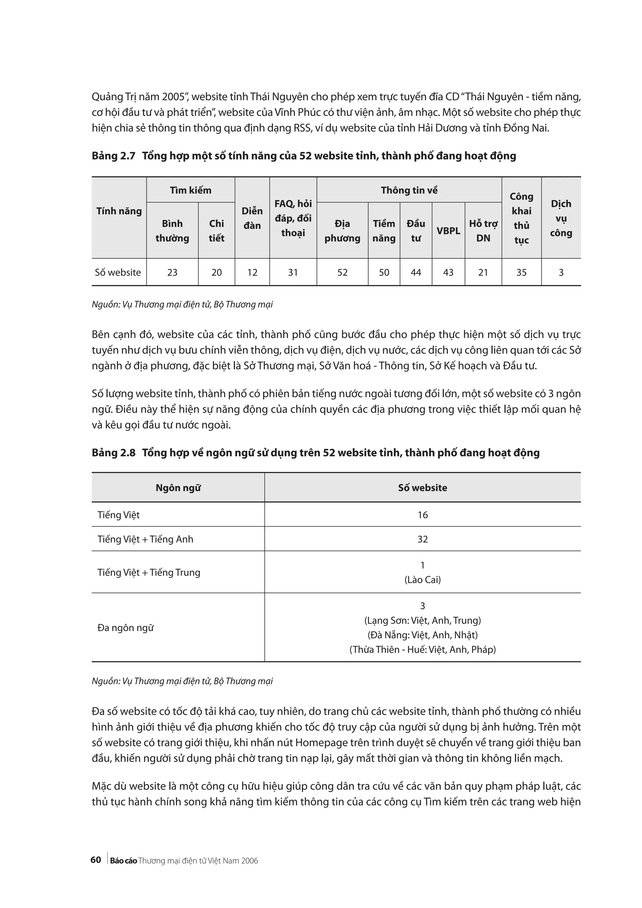 60
Quảng Trị năm 2005”, website tỉnh Thái Nguyên cho phép xem trực tuyến đĩa CD“Thái Nguyên - tiềm năng,
cơ hội đầu tư và phát triển”, website củaVĩnh Phúc có thư viện ảnh, âm nhạc. Một số website cho phép thực
hiện chia sẻ thông tin thông qua định dạng RSS, ví dụ website của tỉnh Hải Dương và tỉnh Đồng Nai.
Bảng 2.7 Tổng hợp một số tính năng của 52 website tỉnh, thành phố đang hoạt động
Nguồn: Vụ Thương mại điện tử, Bộ Thương mại
Bên cạnh đó, website của các tỉnh, thành phố cũng bước đầu cho phép thực hiện một số dịch vụ trực
tuyến như dịch vụ bưu chính viễn thông, dịch vụ điện, dịch vụ nước, các dịch vụ công liên quan tới các Sở
ngành ở địa phương, đặc biệt là Sở Thương mại, Sở Văn hoá - Thông tin, Sở Kế hoạch và Đầu tư.
Số lượng website tỉnh, thành phố có phiên bản tiếng nước ngoài tương đối lớn, một số website có 3 ngôn
ngữ. Điều này thể hiện sự năng động của chính quyền các địa phương trong việc thiết lập mối quan hệ
và kêu gọi đầu tư nước ngoài.
Bảng 2.8 Tổng hợp về ngôn ngữ sử dụng trên 52 website tỉnh, thành phố đang hoạt động
Nguồn: Vụ Thương mại điện tử, Bộ Thương mại
Đa số website có tốc độ tải khá cao, tuy nhiên, do trang chủ các website tỉnh, thành phố thường có nhiều
hình ảnh giới thiệu về địa phương khiến cho tốc độ truy cập của người sử dụng bị ảnh hưởng. Trên một
số website có trang giới thiệu, khi nhấn nút Homepage trên trình duyệt sẽ chuyển về trang giới thiệu ban
đầu, khiến người sử dụng phải chờ trang tin nạp lại, gây mất thời gian và thông tin không liền mạch.
Mặc dù website là một công cụ hữu hiệu giúp công dân tra cứu về các văn bản quy phạm pháp luật, các
thủ tục hành chính song khả năng tìm kiếm thông tin của các công cụ Tìm kiếm trên các trang web hiện
Tính năng
Tìm kiếm
Diễn
đàn
FAQ, hỏi
đáp, đối
thoại
Thông tin về
Công
khai
thủ
tục
Dịch
vụ
công
Bình
thường
Chi
tiết
Địa
phương
Tiềm
năng
Đầu
tư
VBPL
Hỗ trợ
DN
Số website 23 20 12 31 52 50 44 43 21 35 3
Ngôn ngữ Số website
Tiếng Việt 16
Tiếng Việt + Tiếng Anh 32
Tiếng Việt + Tiếng Trung
1
(Lào Cai)
Đa ngôn ngữ
3
(Lạng Sơn: Việt, Anh, Trung)
(Đà Nẵng: Việt, Anh, Nhật)
(Thừa Thiên - Huế: Việt, Anh, Pháp)
 