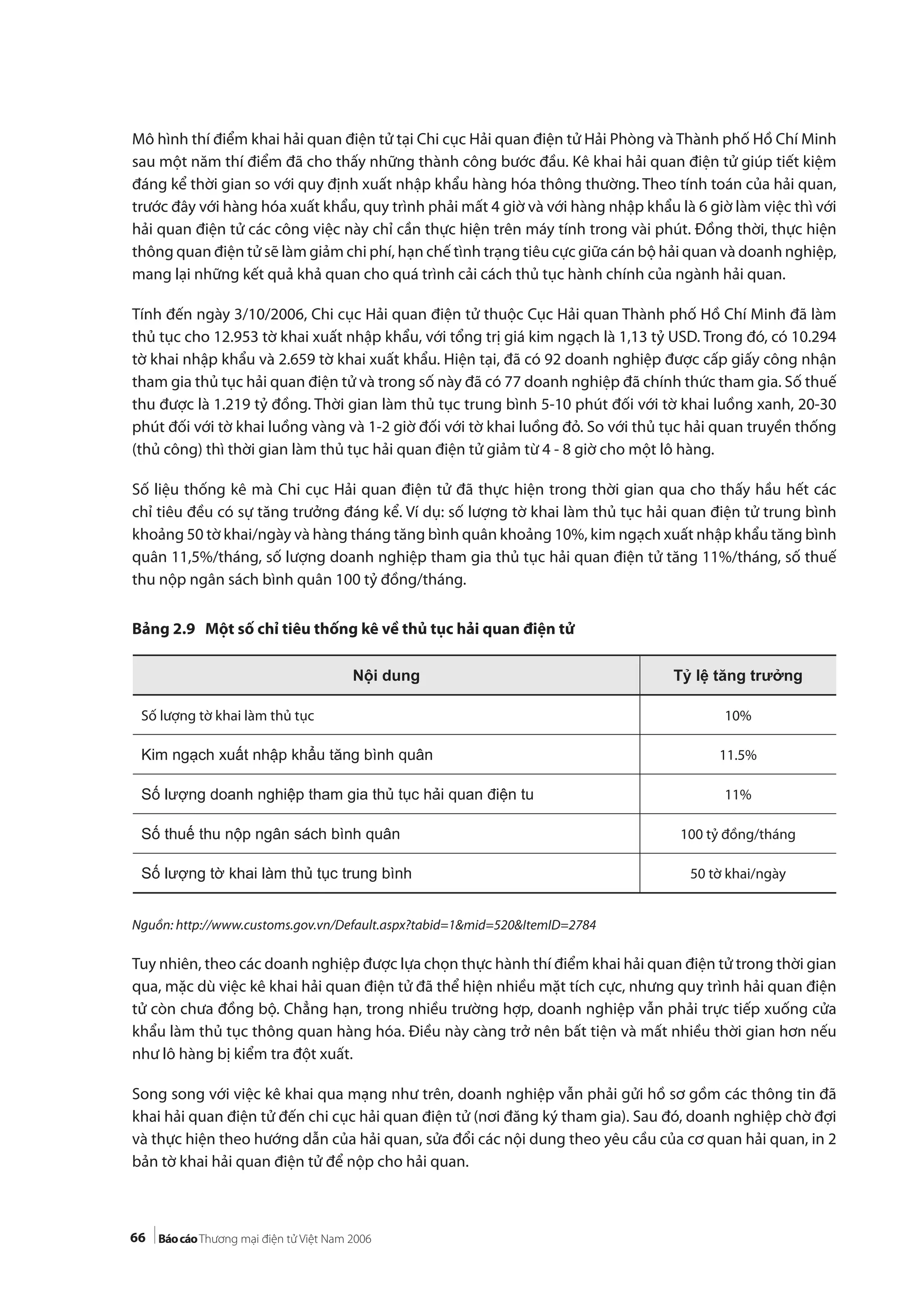 66
Mô hình thí điểm khai hải quan điện tử tại Chi cục Hải quan điện tử Hải Phòng và Thành phố Hồ Chí Minh
sau một năm thí điểm đã cho thấy những thành công bước đầu. Kê khai hải quan điện tử giúp tiết kiệm
đáng kể thời gian so với quy định xuất nhập khẩu hàng hóa thông thường. Theo tính toán của hải quan,
trước đây với hàng hóa xuất khẩu, quy trình phải mất 4 giờ và với hàng nhập khẩu là 6 giờ làm việc thì với
hải quan điện tử các công việc này chỉ cần thực hiện trên máy tính trong vài phút. Đồng thời, thực hiện
thông quan điện tử sẽ làm giảm chi phí, hạn chế tình trạng tiêu cực giữa cán bộ hải quan và doanh nghiệp,
mang lại những kết quả khả quan cho quá trình cải cách thủ tục hành chính của ngành hải quan.
Tính đến ngày 3/10/2006, Chi cục Hải quan điện tử thuộc Cục Hải quan Thành phố Hồ Chí Minh đã làm
thủ tục cho 12.953 tờ khai xuất nhập khẩu, với tổng trị giá kim ngạch là 1,13 tỷ USD. Trong đó, có 10.294
tờ khai nhập khẩu và 2.659 tờ khai xuất khẩu. Hiện tại, đã có 92 doanh nghiệp được cấp giấy công nhận
tham gia thủ tục hải quan điện tử và trong số này đã có 77 doanh nghiệp đã chính thức tham gia. Số thuế
thu được là 1.219 tỷ đồng. Thời gian làm thủ tục trung bình 5-10 phút đối với tờ khai luồng xanh, 20-30
phút đối với tờ khai luồng vàng và 1-2 giờ đối với tờ khai luồng đỏ. So với thủ tục hải quan truyền thống
(thủ công) thì thời gian làm thủ tục hải quan điện tử giảm từ 4 - 8 giờ cho một lô hàng.
Số liệu thống kê mà Chi cục Hải quan điện tử đã thực hiện trong thời gian qua cho thấy hầu hết các
chỉ tiêu đều có sự tăng trưởng đáng kể. Ví dụ: số lượng tờ khai làm thủ tục hải quan điện tử trung bình
khoảng 50 tờ khai/ngày và hàng tháng tăng bình quân khoảng 10%, kim ngạch xuất nhập khẩu tăng bình
quân 11,5%/tháng, số lượng doanh nghiệp tham gia thủ tục hải quan điện tử tăng 11%/tháng, số thuế
thu nộp ngân sách bình quân 100 tỷ đồng/tháng.
Bảng 2.9 Một số chỉ tiêu thống kê về thủ tục hải quan điện tử
Nguồn: http://www.customs.gov.vn/Default.aspx?tabid=1&mid=520&ItemID=2784
Tuy nhiên, theo các doanh nghiệp được lựa chọn thực hành thí điểm khai hải quan điện tử trong thời gian
qua, mặc dù việc kê khai hải quan điện tử đã thể hiện nhiều mặt tích cực, nhưng quy trình hải quan điện
tử còn chưa đồng bộ. Chẳng hạn, trong nhiều trường hợp, doanh nghiệp vẫn phải trực tiếp xuống cửa
khẩu làm thủ tục thông quan hàng hóa. Điều này càng trở nên bất tiện và mất nhiều thời gian hơn nếu
như lô hàng bị kiểm tra đột xuất.
Song song với việc kê khai qua mạng như trên, doanh nghiệp vẫn phải gửi hồ sơ gồm các thông tin đã
khai hải quan điện tử đến chi cục hải quan điện tử (nơi đăng ký tham gia). Sau đó, doanh nghiệp chờ đợi
và thực hiện theo hướng dẫn của hải quan, sửa đổi các nội dung theo yêu cầu của cơ quan hải quan, in 2
bản tờ khai hải quan điện tử để nộp cho hải quan.
Nội dung Tỷ lệ tăng trưởng
Số lượng tờ khai làm thủ tục 10%
Kim ngạch xuất nhập khẩu tăng bình quân 11.5%
Số lượng doanh nghiệp tham gia thủ tục hải quan điện tu 11%
Số thuế thu nộp ngân sách bình quân 100 tỷ đồng/tháng
Số lượng tờ khai làm thủ tục trung bình 50 tờ khai/ngày
 